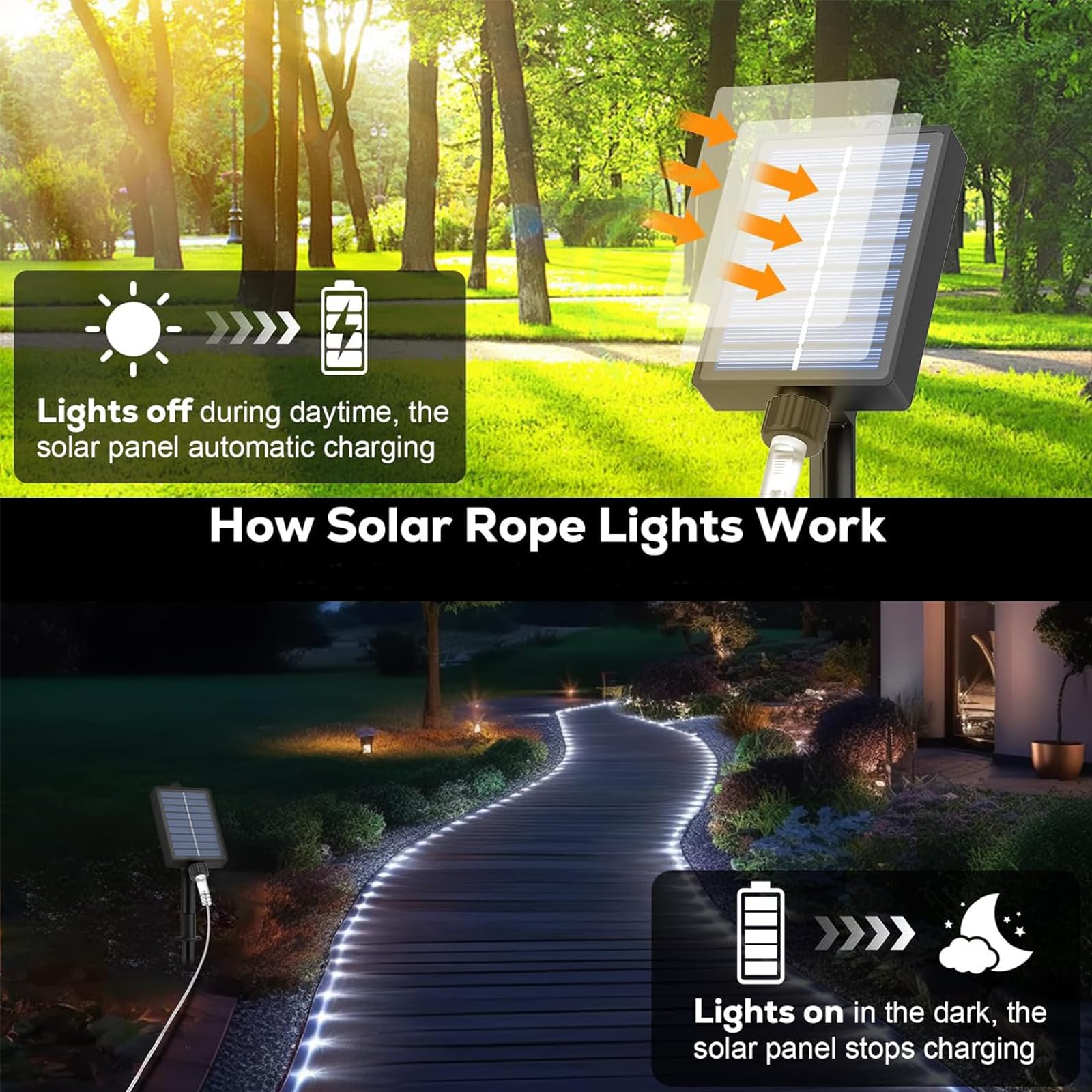 Tacobey Tubo Luci di Natale da Esterno, 10M 100 LED Catena Luminosa Esterno Solare, Impermeabile, 8 Modi, Decorative Per Giardino, Patio (Bianco Freddo)