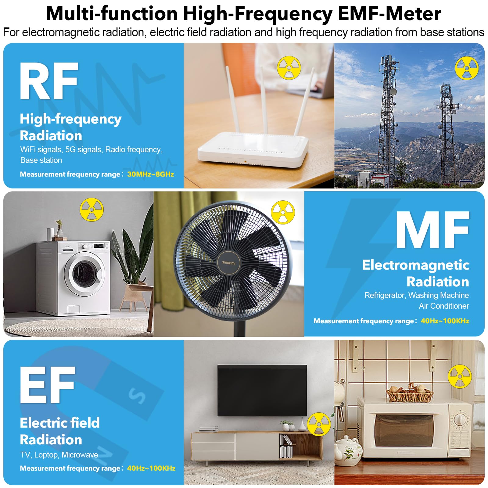 EMF Messgerät MESTEK 5-in-1 EF/MF/Radio-Frequenz EMF Meter, Elektromagnetische Felder Hochfrequenzfeld Strahlung Messgerät, mit Digitaler LCD Wiederaufladbarer für Zuhause, Büro und Outdoor