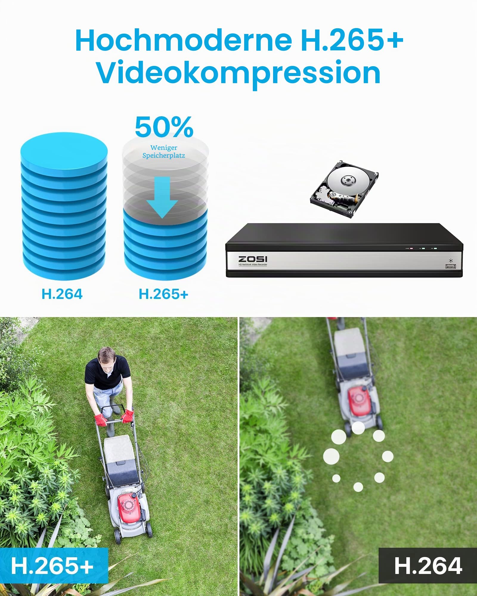 ZOSI 16CH 4K PoE NVR mit 4TB Festplatte, Videoüberwachung Rekorder für IP PoE Kamera 2MP/3MP/4MP/5MP/8MP 4K, Funktioniert Nur mit ZOSI PoE Kameras