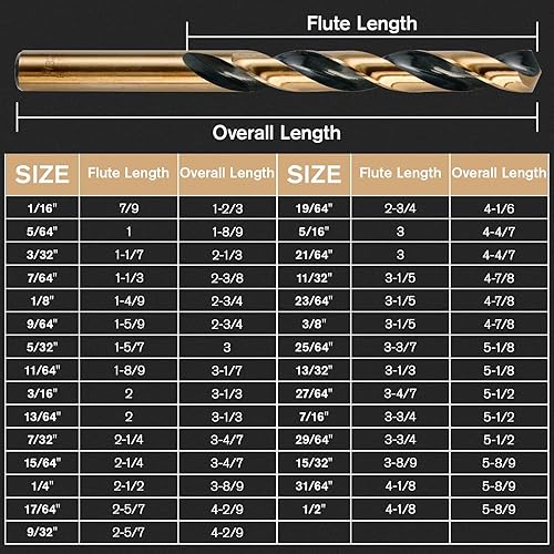 Miniatura 6 de Juego de 29 brocas M35 de acero de alta velocidad, acabado negro y dorado, para metal endurecido, hierro fundido, madera y plástico, con caja de