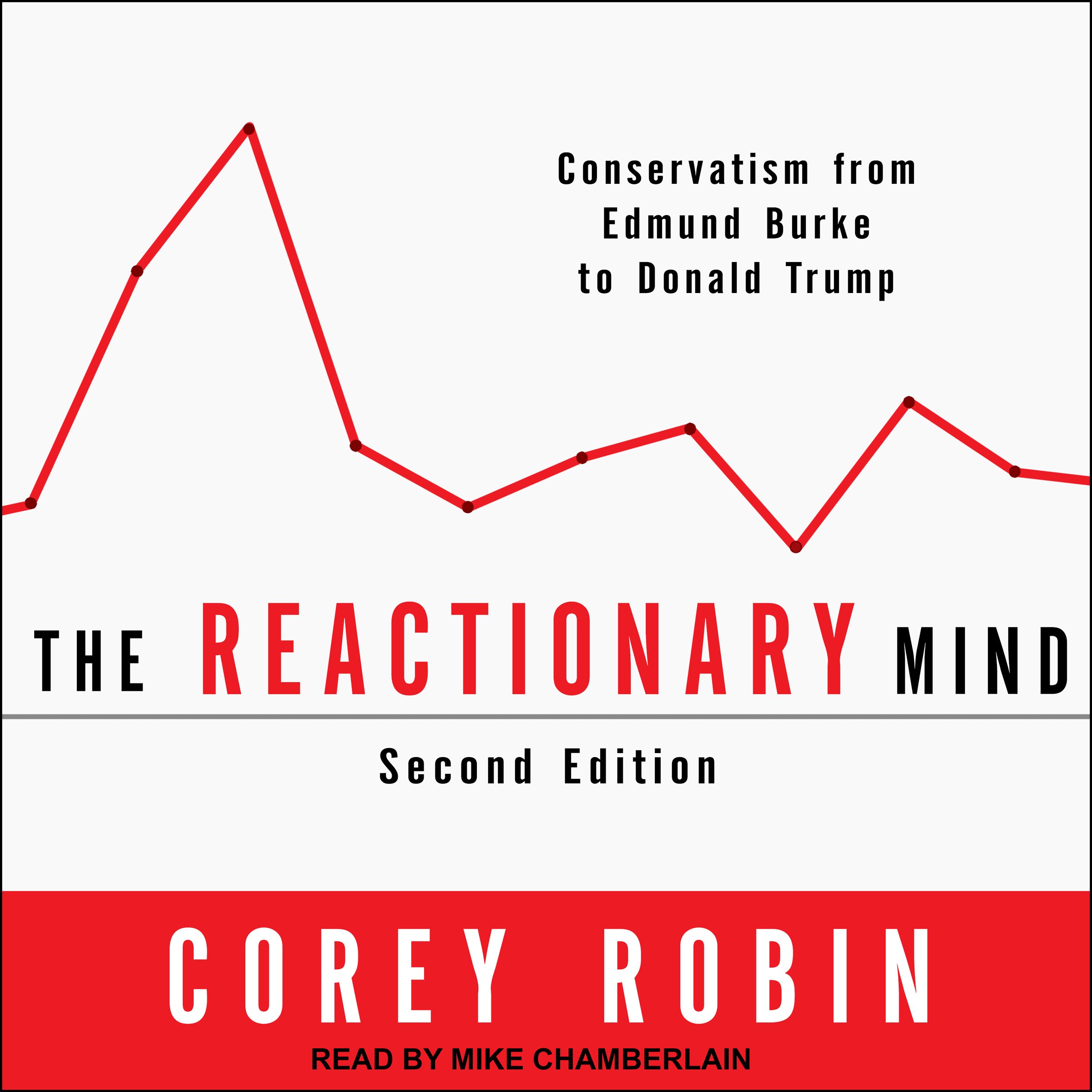Cover art for The Reactionary Mind
