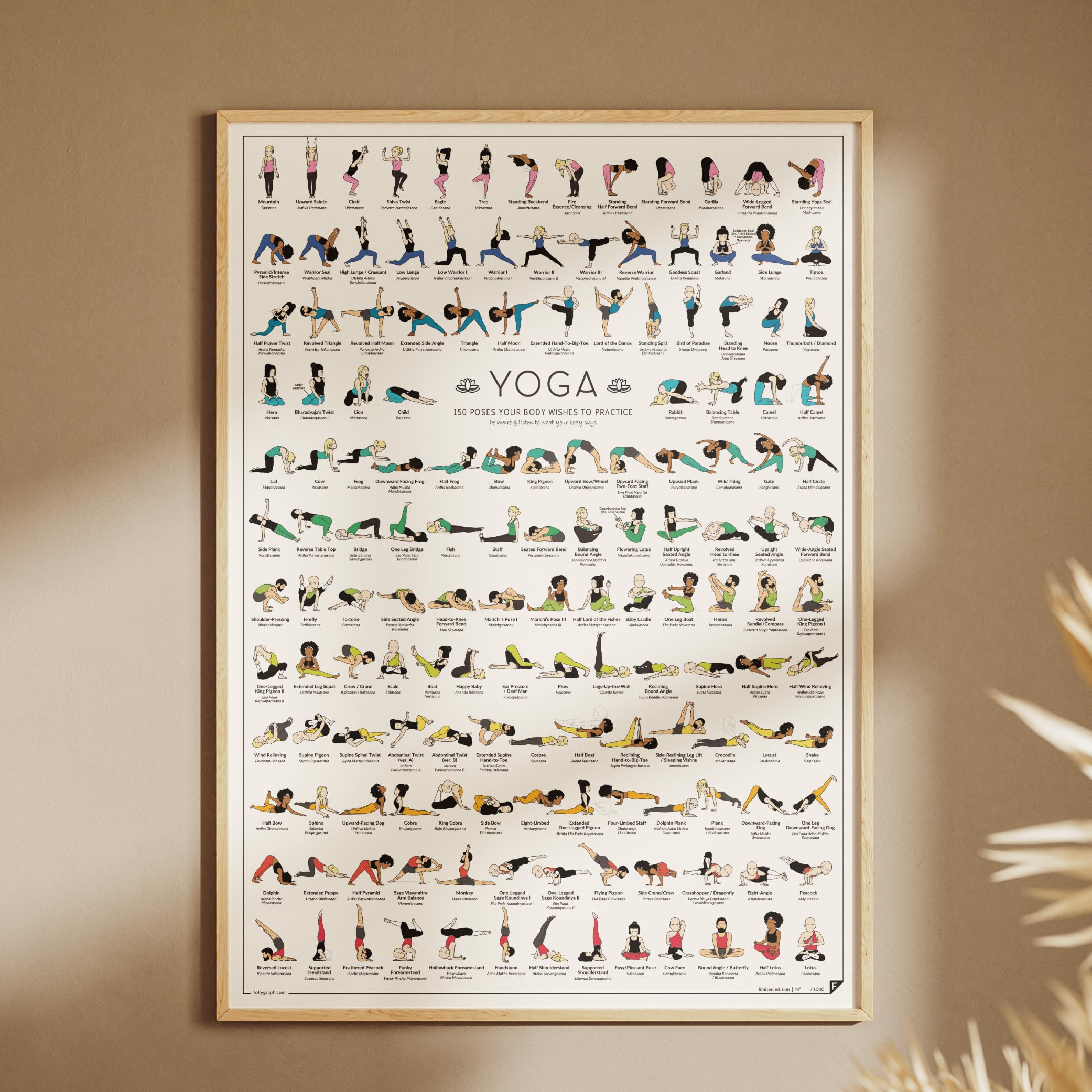 Póster de yoga de 150 asanas en formato A2, el regalo ideal para apasionados