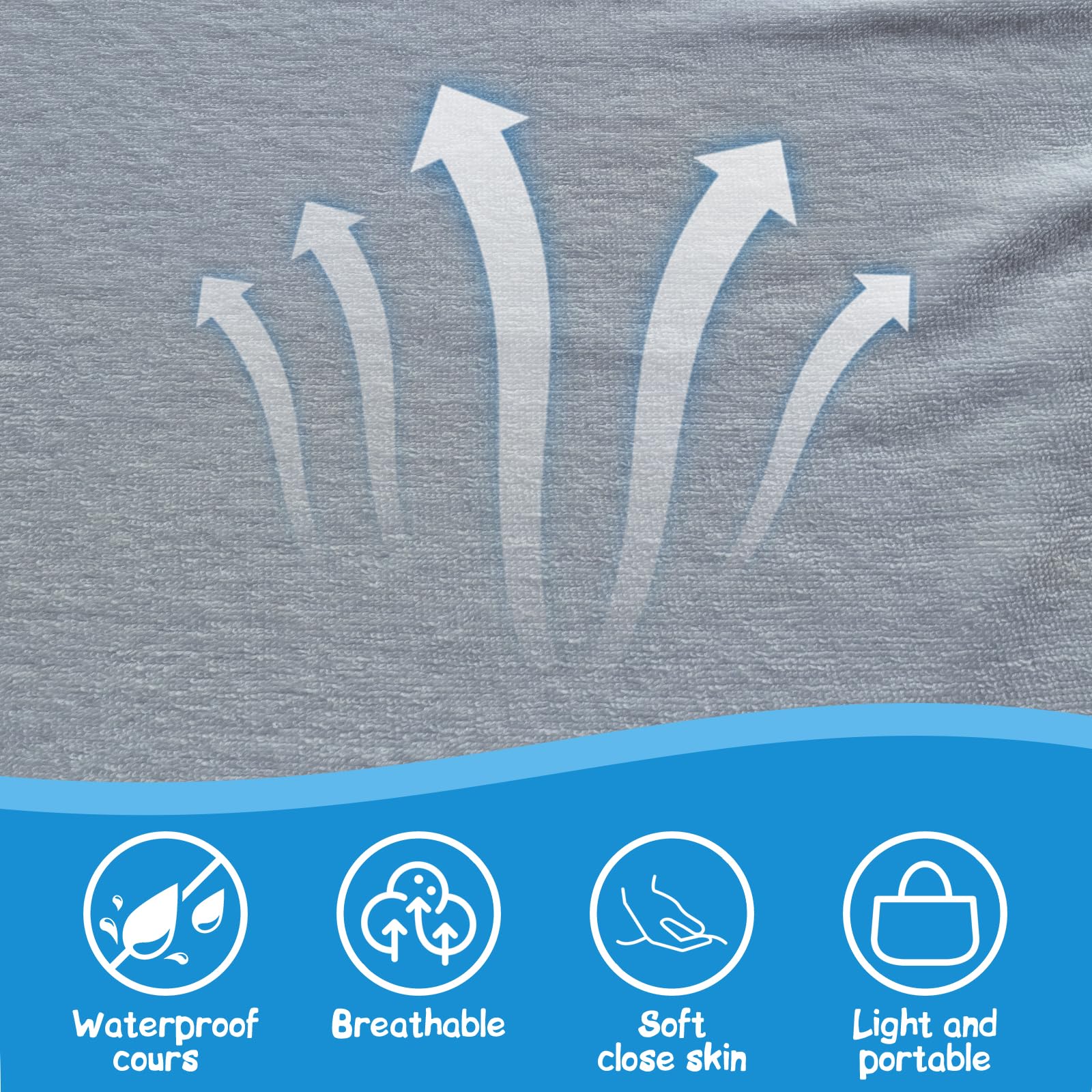 Cambiador impermeable para bebé (paquete de 3) – lavable reutilizable cambiador cubierta cubierta forro doble, pañales portátiles, línea gris