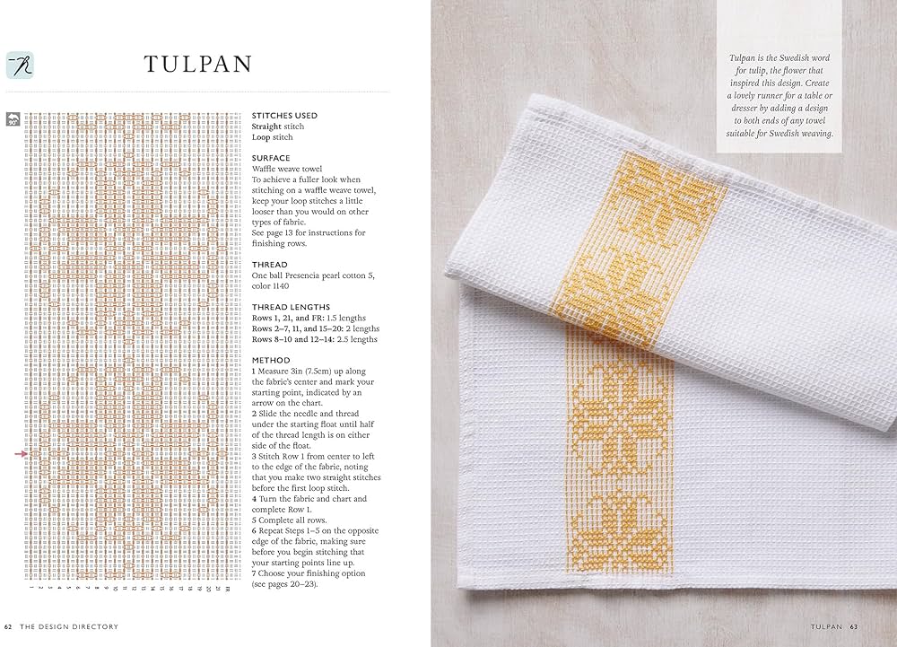 Manuar of Swedish Handweaving　洋書 Manuar of Swedish Handweaving 洋書