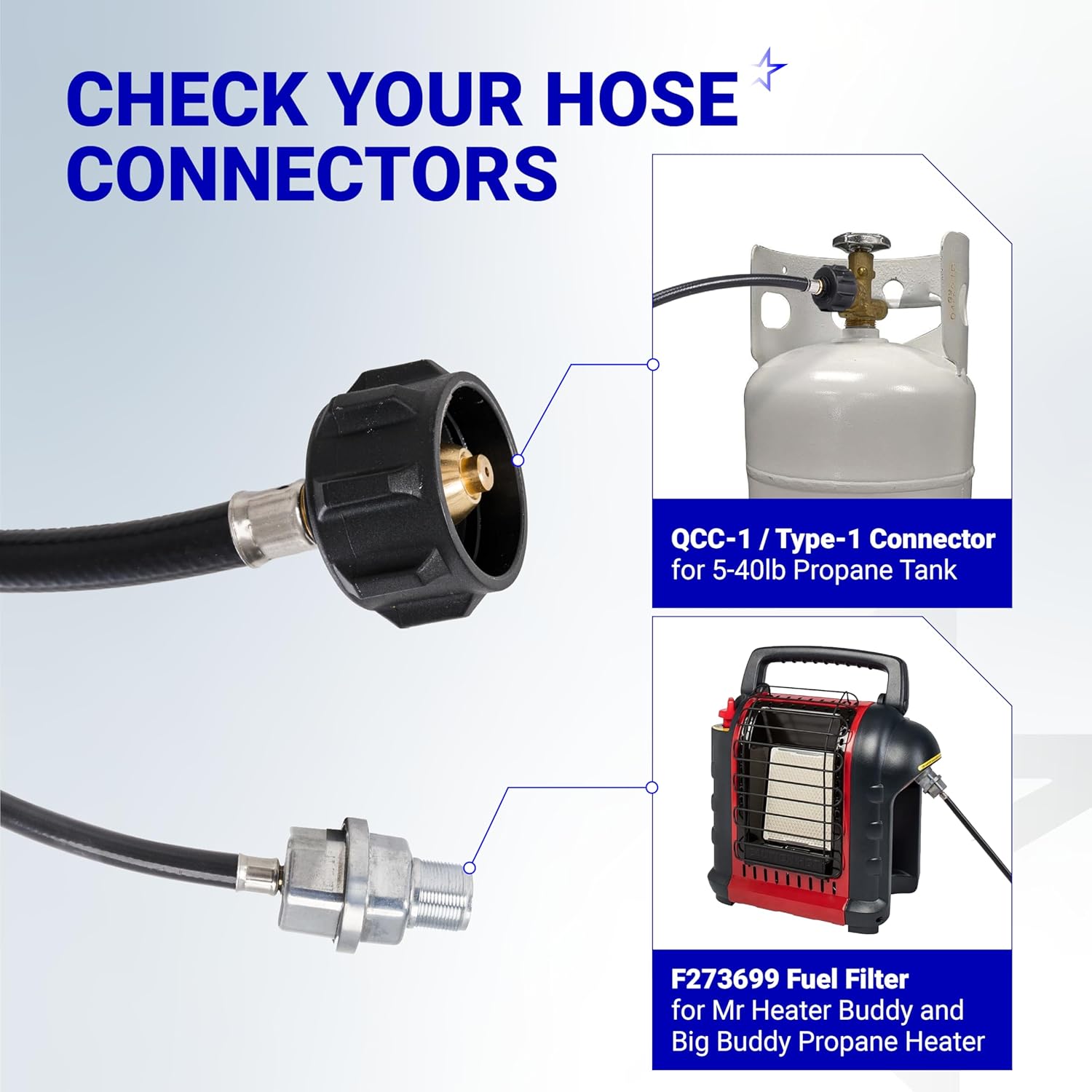 [CSA Certified] BlueStars Upgraded Propane Fuel Filter F273699 with 6FT Hose & QCC1/Type1 Adapter, Fit Buddy Series, Mr.Heater Buddy and Big Buddy Heaters, Connect 20-45 lb Propane Tanks