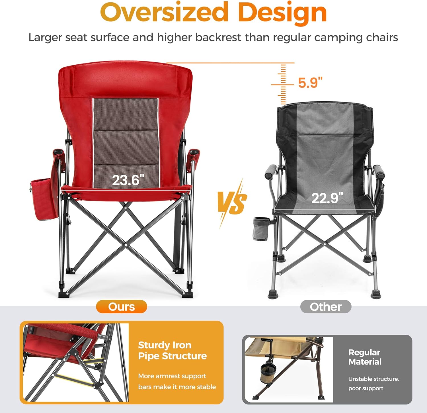 ALPHA CAMP Heavy Duty High Back Camping Chairs with Cup Holder Oversized Folding Chair Outdoor Chair with Headrest,Lawn with Side Pocket for Lawn, Sports and Fishing, 500lbs