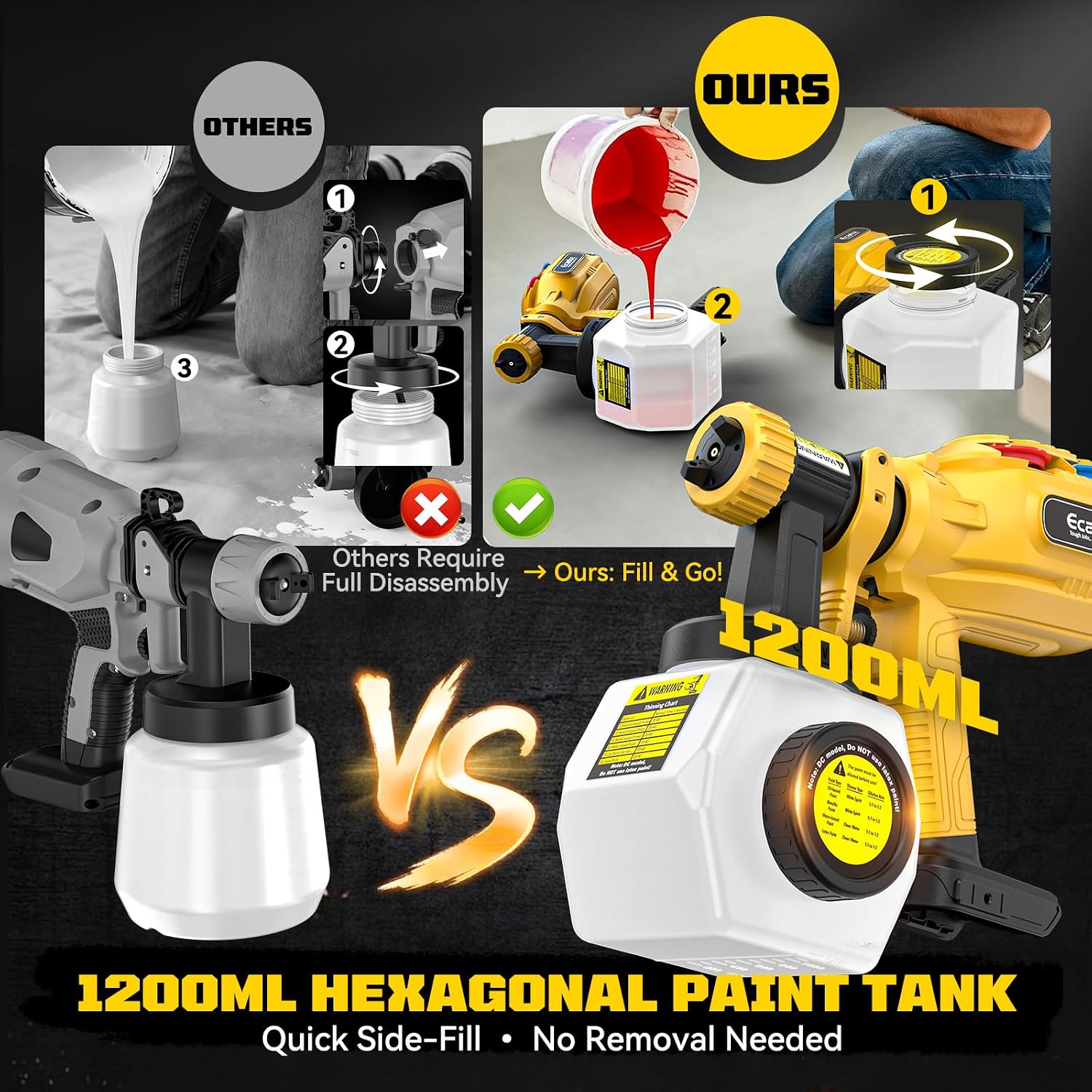 Comparison image showing traditional paint sprayer filling versus Ecarke's side-fill method