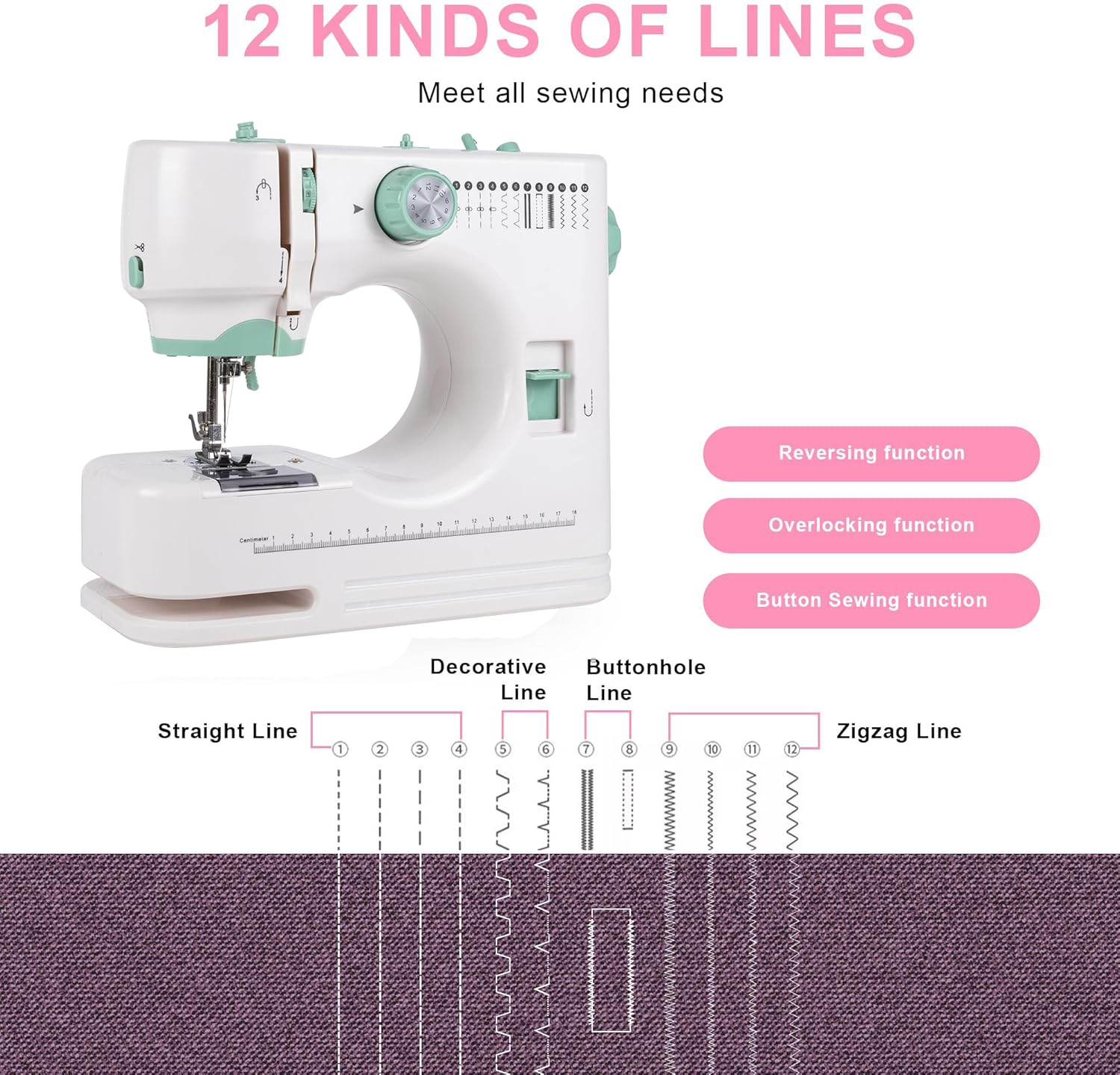 Mini Sewing Machine for Beginner by Lucium (Sewing Supplies set included) - Small Sewing Machines with Two Needle Types, Two Speeds, LED Sewing Light, Foot Pedal LC-073-A2