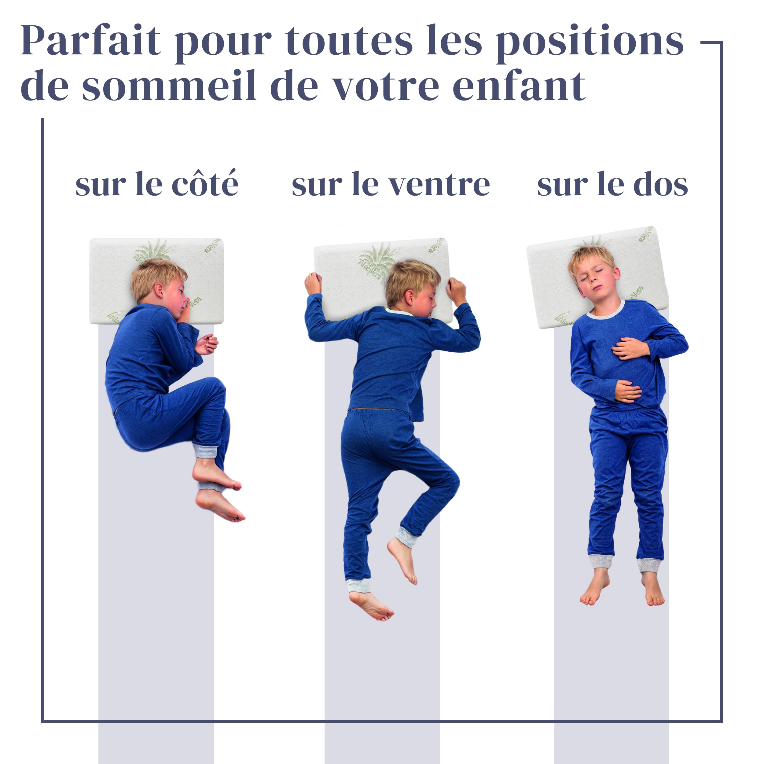 Ferò Oreiller Enfant Anti-Étouffement 30x50x5,5 cm en Mousse à Mémoire de Forme, Oeko-TEX® et CertiPUR™, avec Housse Amovible à l’Aloe Vera, Oreiller Enfant 2 Ans, Fabriqué en Italie