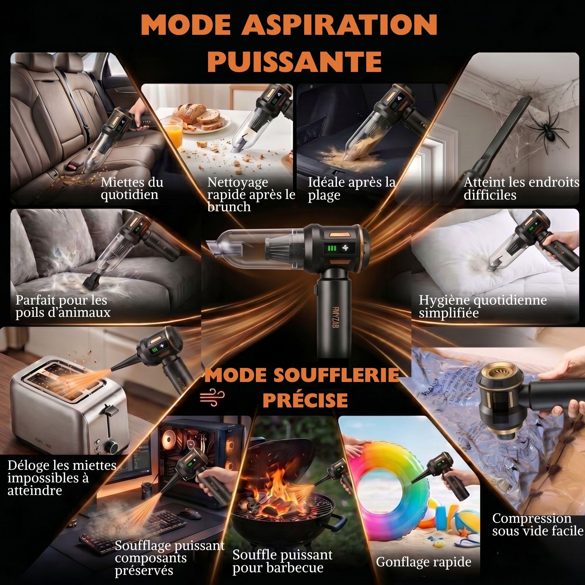 Aspirateur à Main sans Fil 20000 PA - Aspirateur de Table & Voiture Puissant 4-en-1, Mini Aspirateur 3 Vitesses pour Maison, Bureau, PC, Camping-Car - Ultra Puissant & Léger - Kit Complet