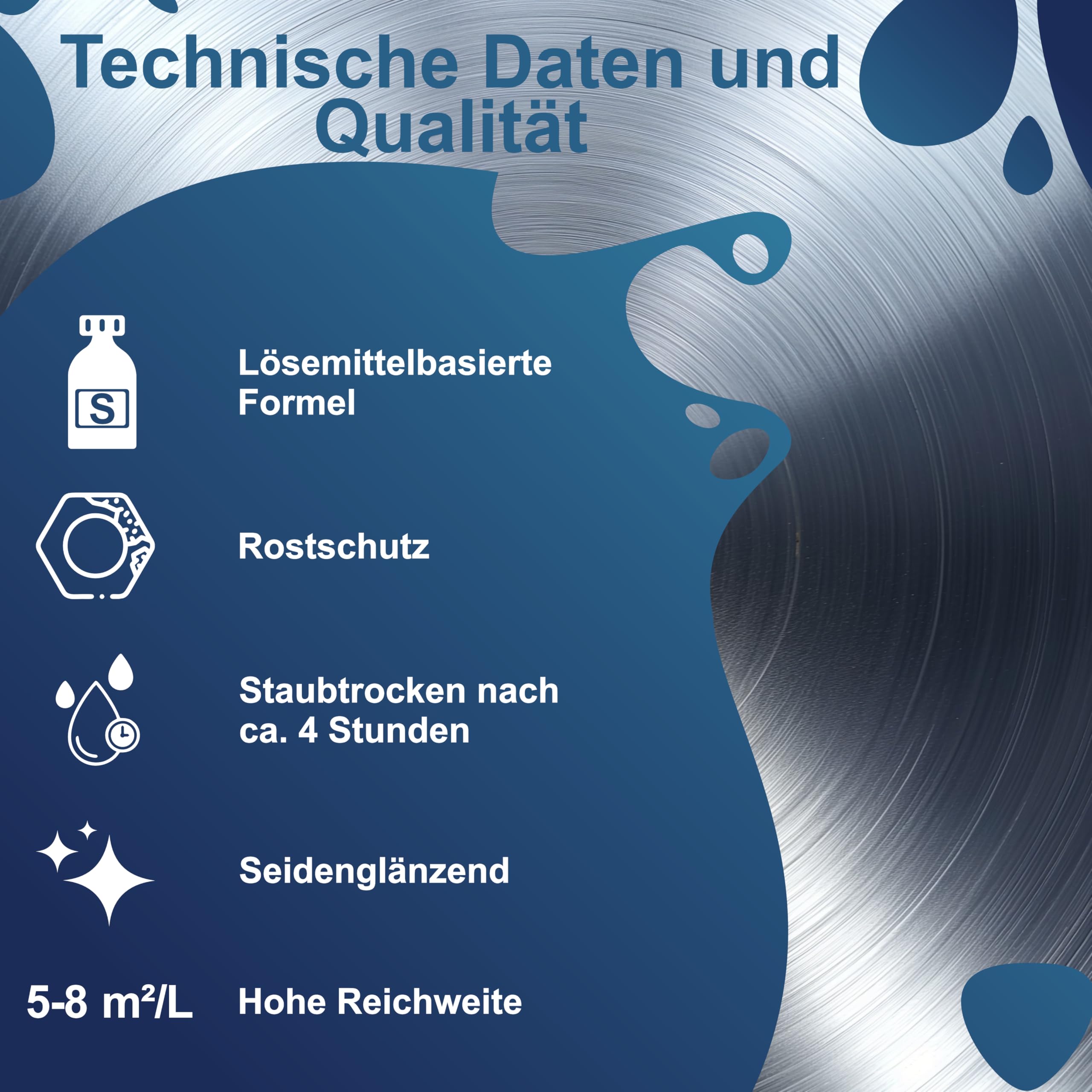 Metallschutzlack 3in1 Metallfarbe Grundierung Rostschutzfarbe Decklack - Silbergrau 5L