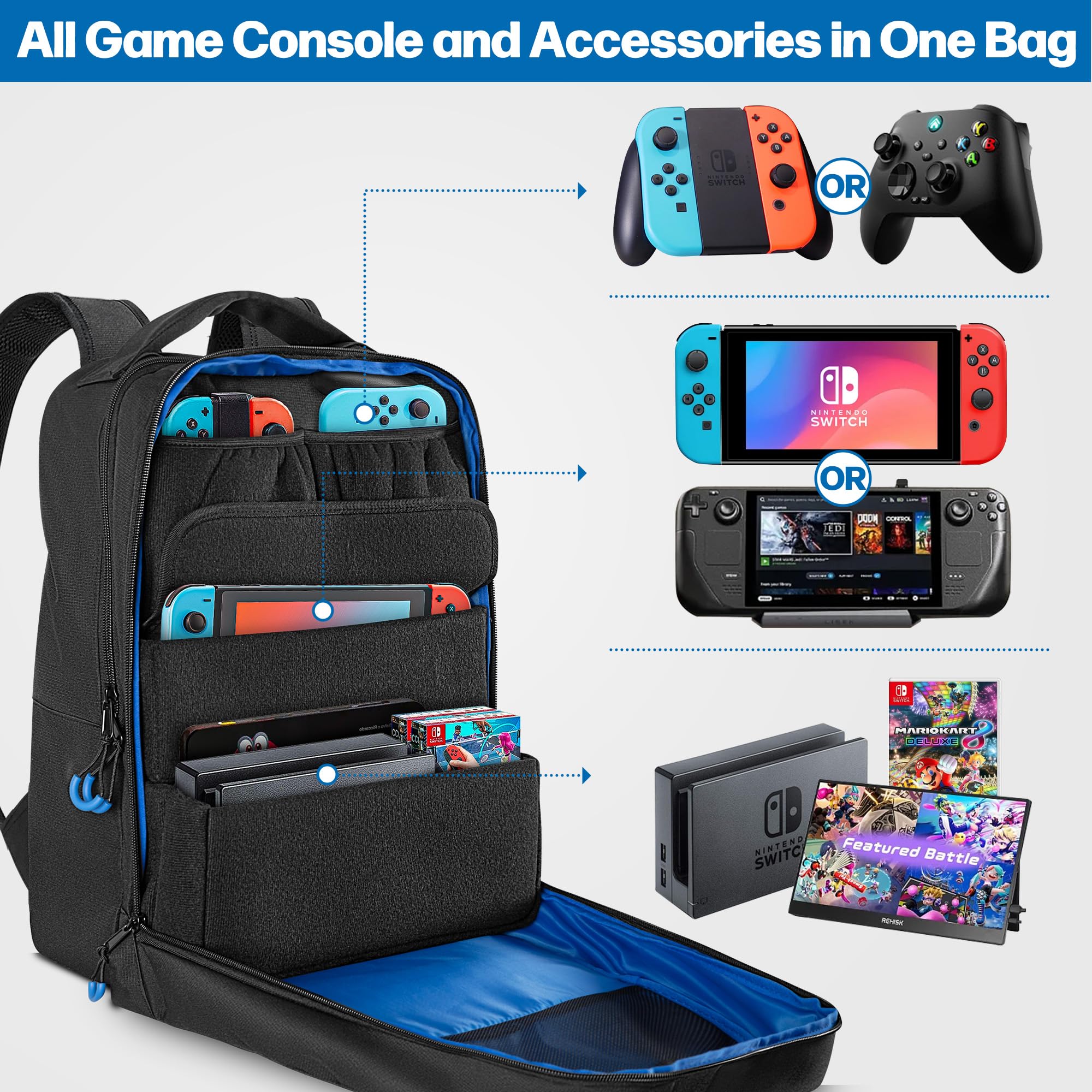 PGmoon Zaino Compatibile con Switch/Lite/OLED Model/Steam Deck, Custodia Separata Compatibile con Switch Game Card, Molte Tasche per Cuffie Gaming, Dock Set, Controller (Design Brevettato)