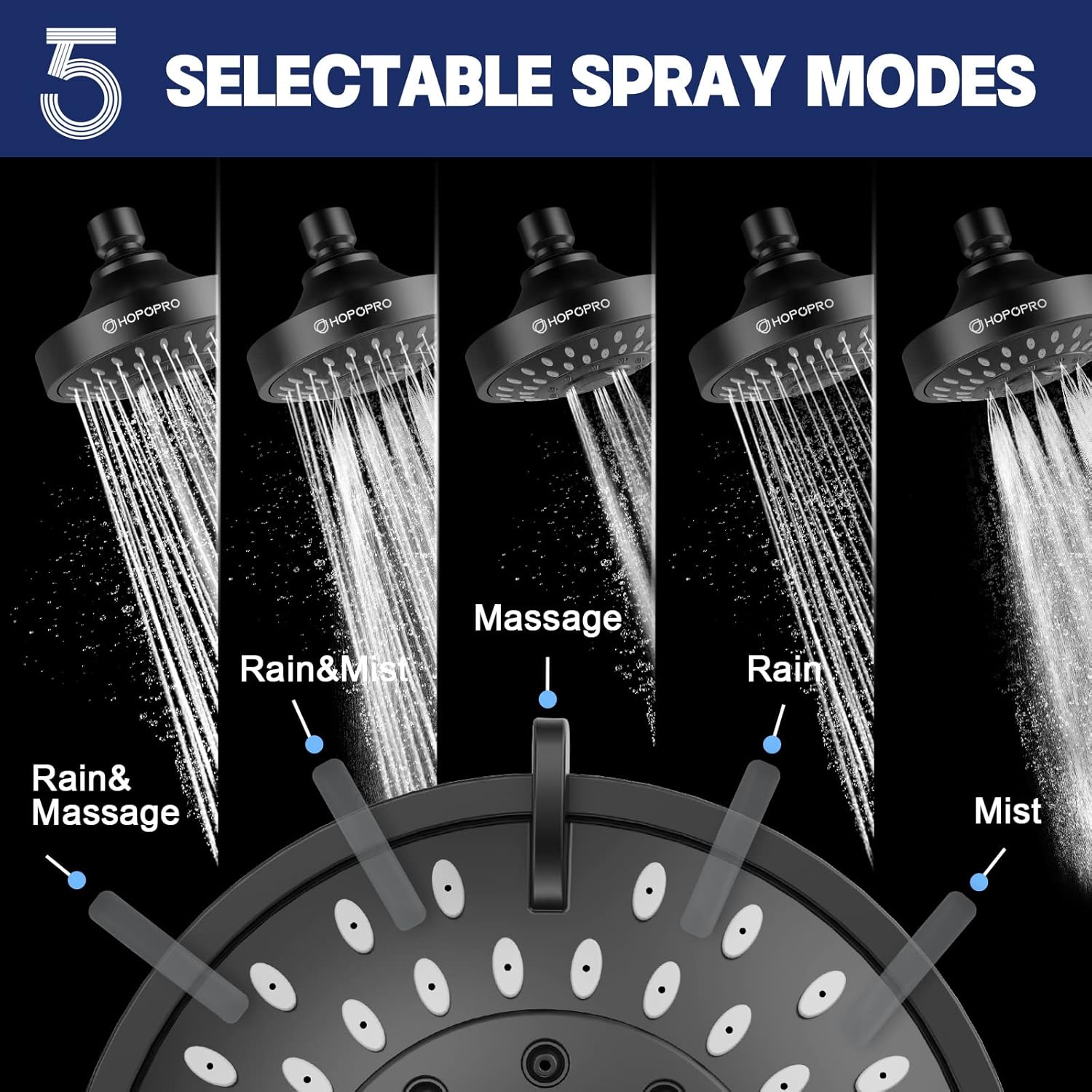 hopopro 5-mode high pressure shower head - the washington post, nbc news, today tv show recommended - high flow fixed showerheads (4 inch matte black) 4 inch modern matte black