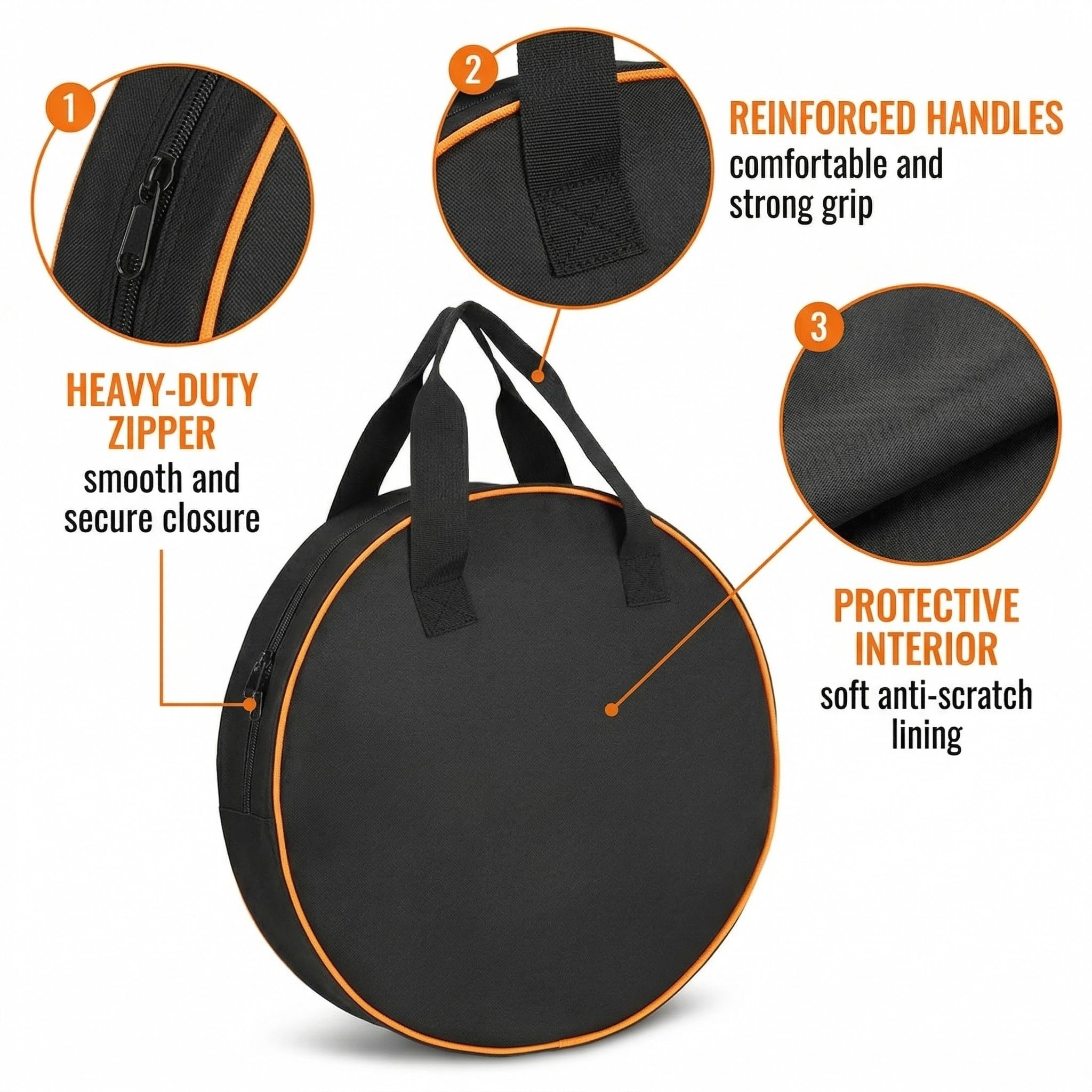 Sac de Transport pour Câble de Charge Voiture Électrique Type 2 Type 1 Organisateur
