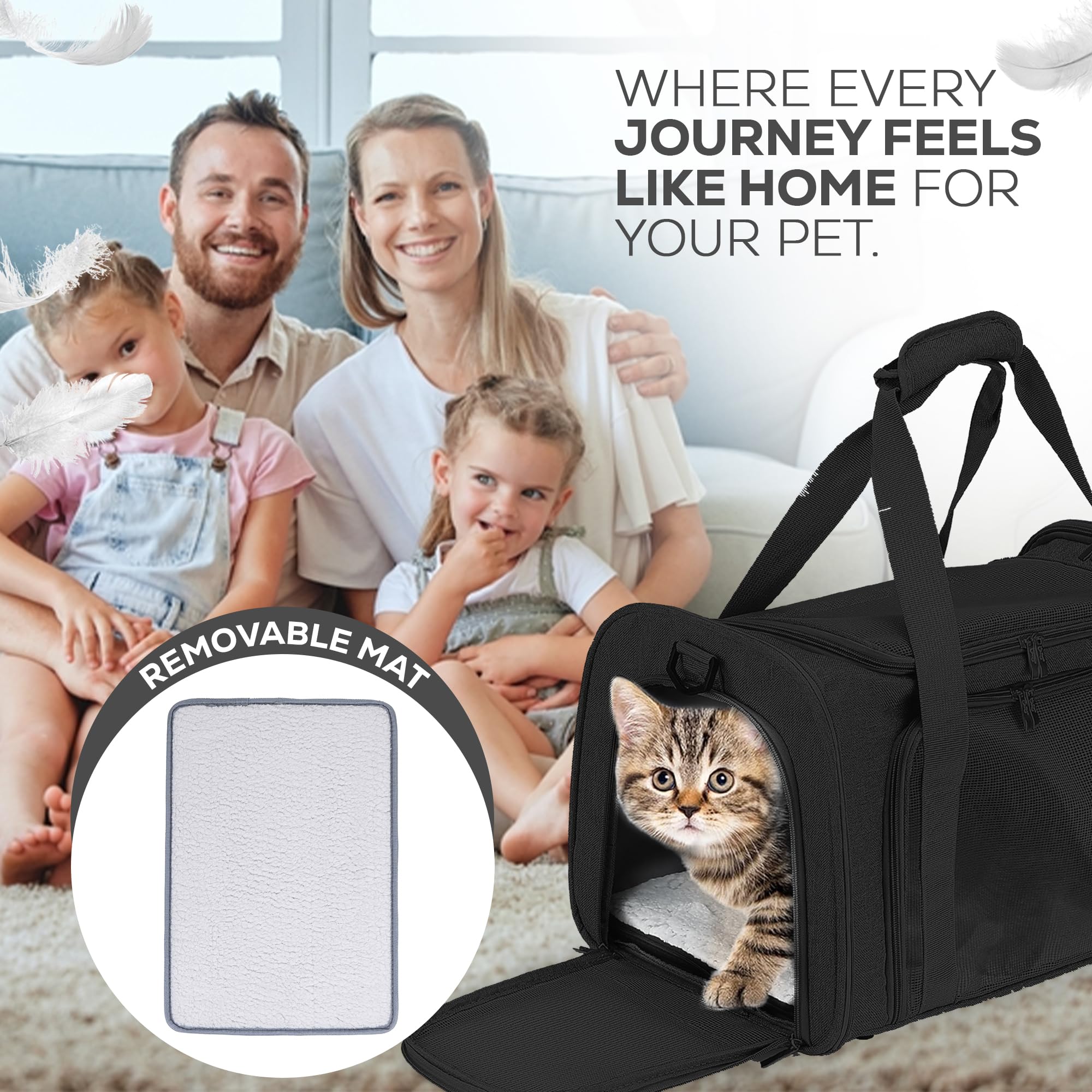PetBuds Pet Carrier Bag, Soft Sided Foldable Cat/Dog/Pet Carrier Bag With Shoulder Strap & Multi-Layer Removable Mat - Image 4