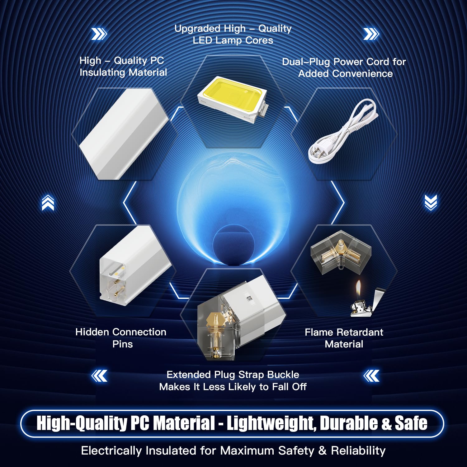 JTT Hexagon Garage Lights, 16-Pack 128W LED Hex Lights, 3 Grids 6500K Super Bright Ceiling Shop Light For Car Detailing, Warehouse, Gym, Basement