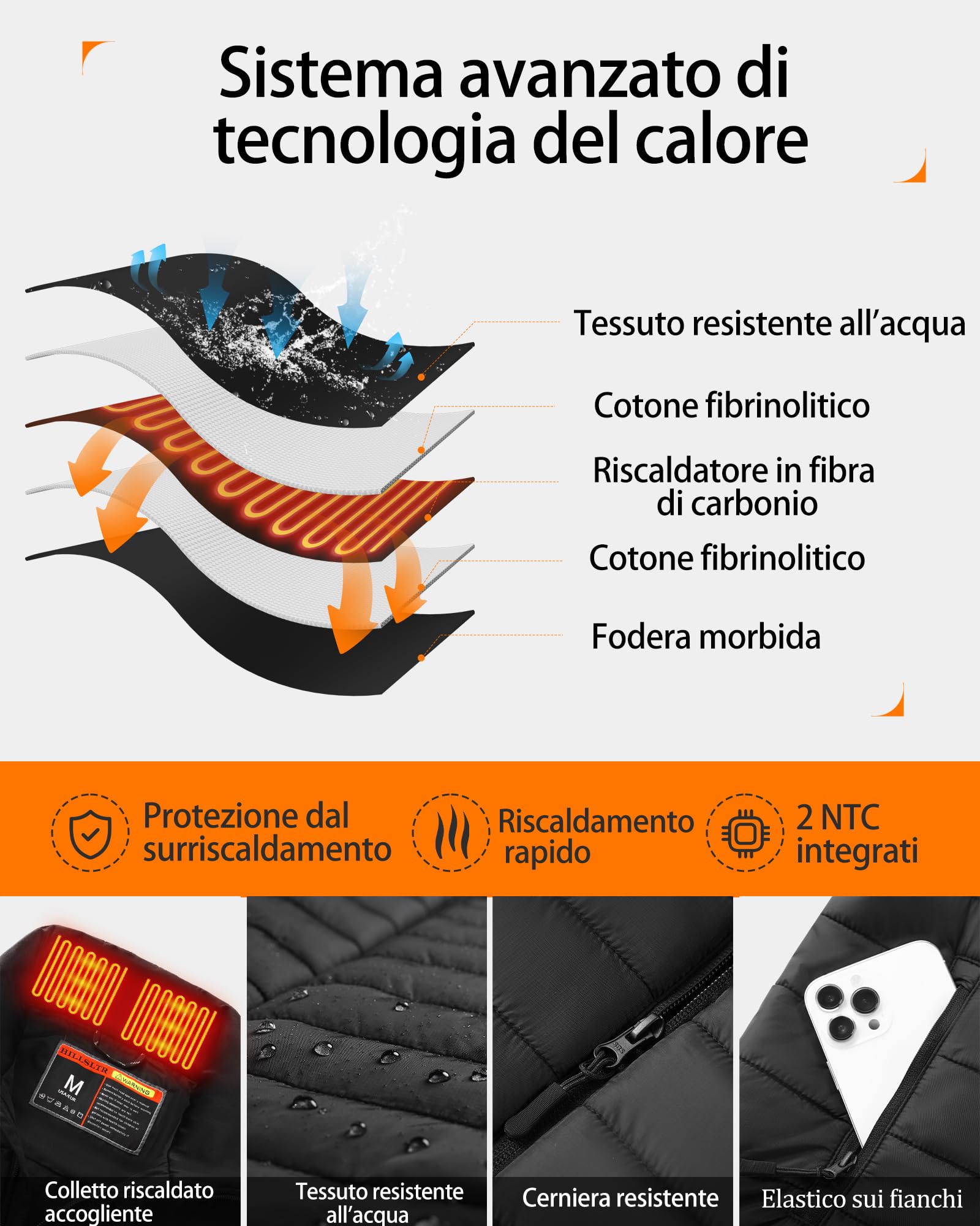 Gilet Riscaldato Uomo con Batteria 20000mAh 7.4V, Giacca Riscaldata con 8 Zone di Riscaldamento e 3 Livelli di Calore, Gilet Riscaldato Elettrico per Attività all'Aperto