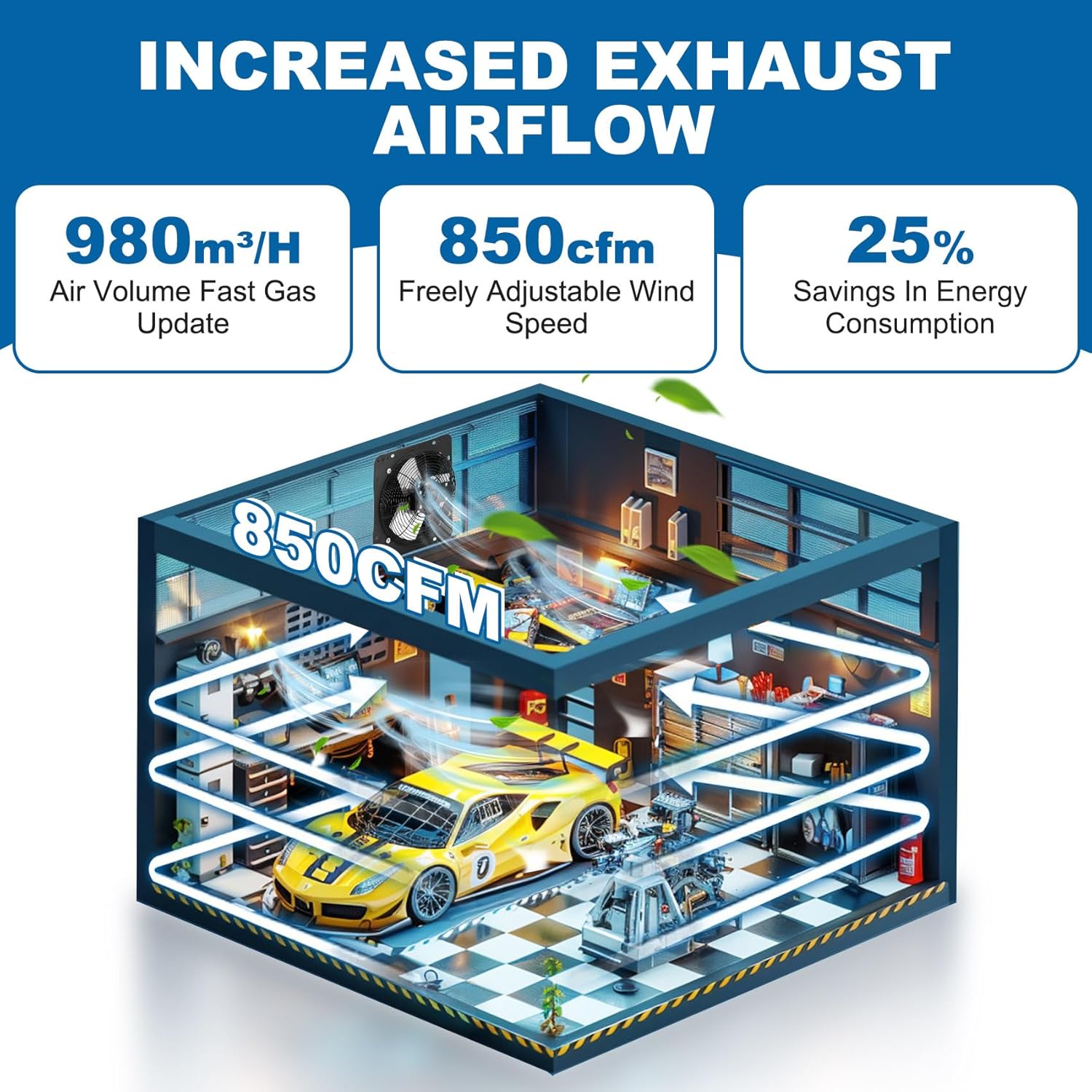 Shutter Exhaust Fan, 10 Inch Wall Mounted Exhaust Fan with Automatic Shutter Variable and 10-Speed Controller, 900CFM 1700 RPM