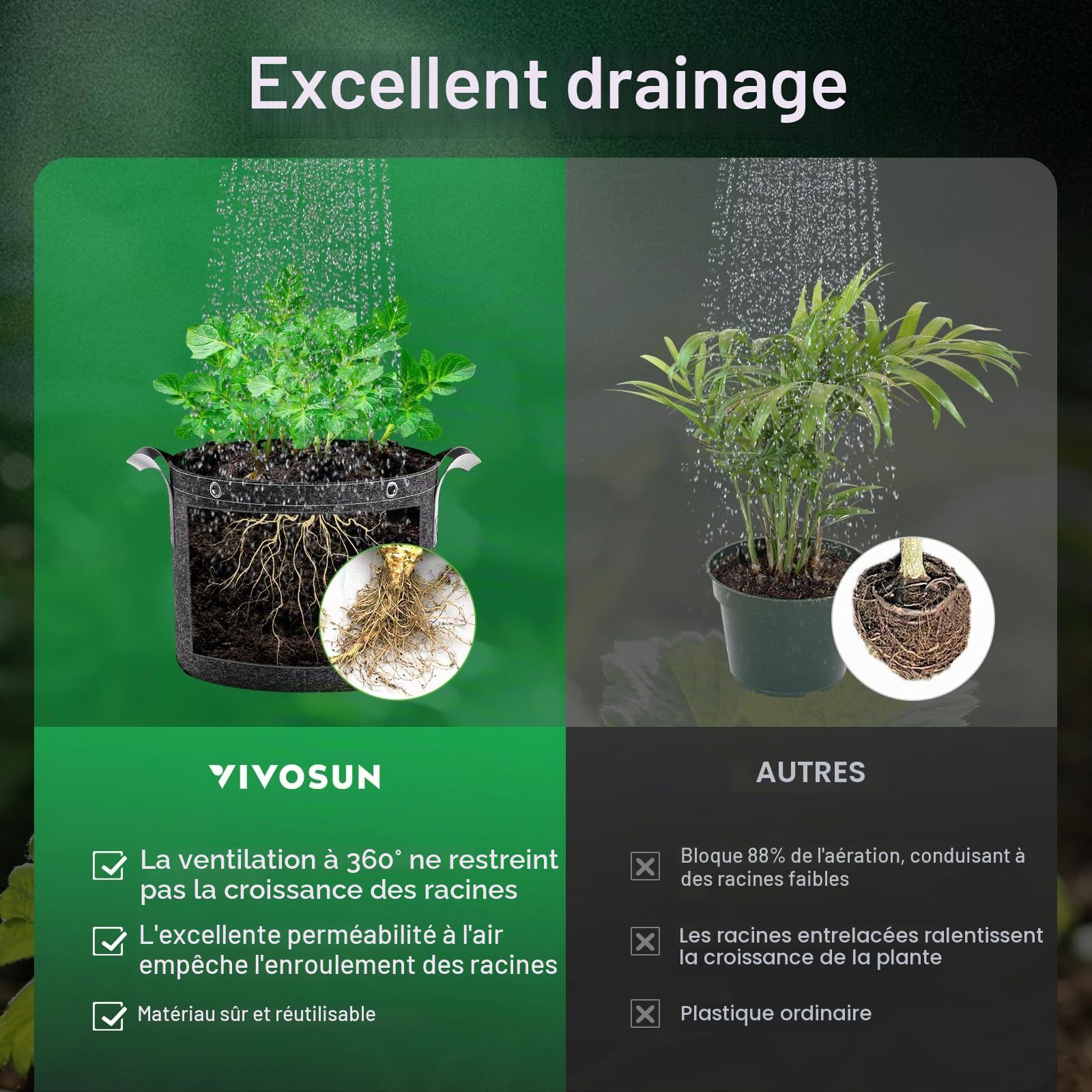 VIVOSUN Lot 5 Sac de Plantation 25L Sacs de Culture Tissu Non Tissé Sac à Plantes 500g/m² Épaisseur, Pots Tissu avec Poignées et Anneaux Polyvalents, Idéal pour LST, Fruits, Légumes et Fleurs