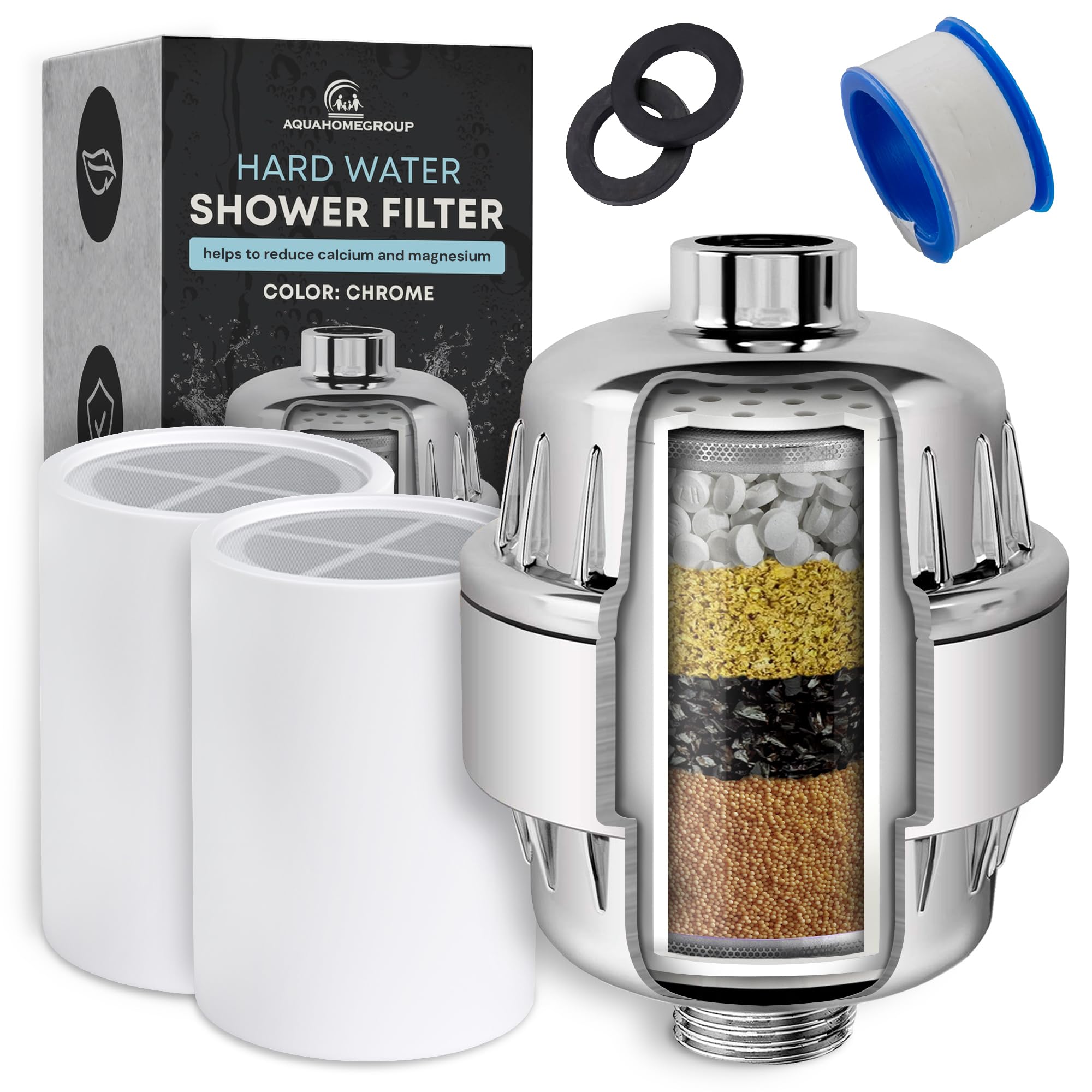 AquaHomeGroup Hard Water Shower Head Filter (2 Cartridges Included) – High-Pressure Water Softener for Limescale & Residue Reduction – 5 Stage Filtration with Resin, Carbon & KDF – Universal Fit