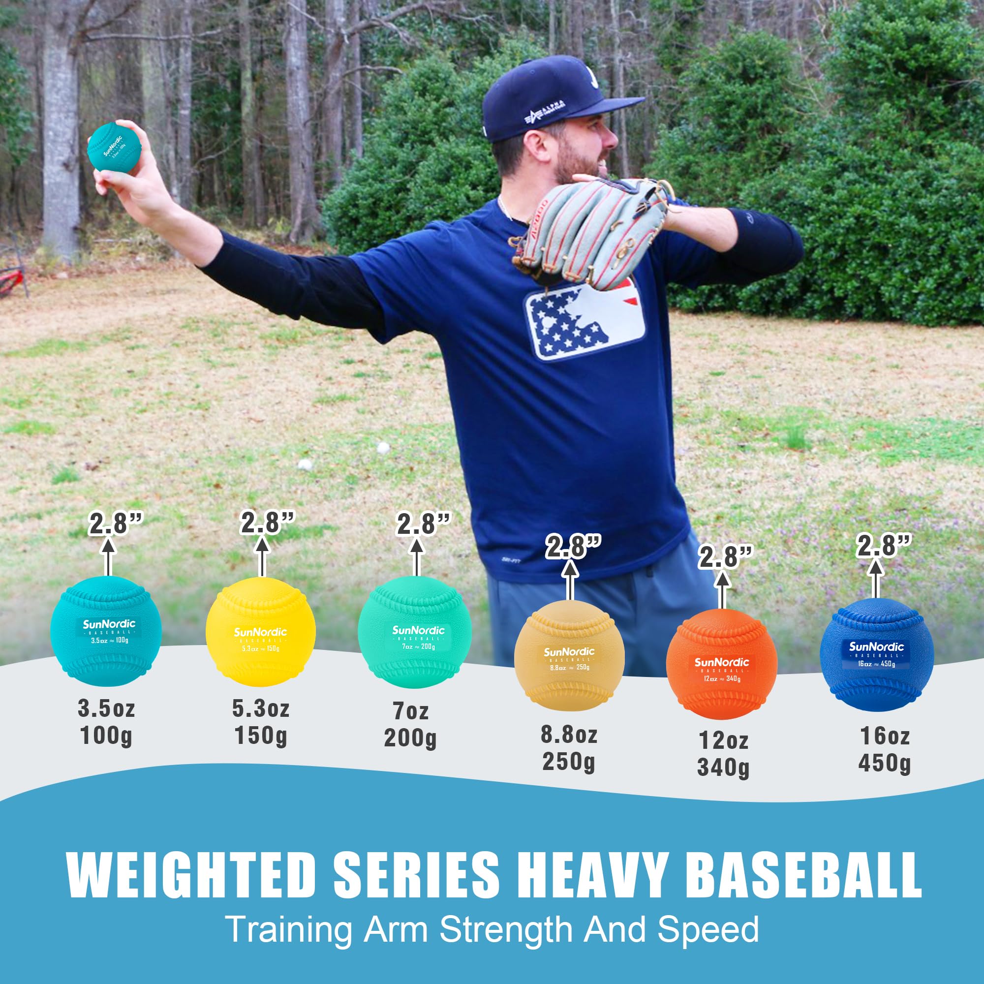 SunNordic Juego de béisbol pliométrico con peso de costuras 6/9 (3.5-16/35/53/70 onzas) – Pelotas de béisbol pliométricas de peso variable para mejorar la potencia y el entrenamiento de lanzamiento,