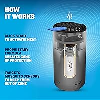 Vista 5 de Thermacell Sr. PSL Patio Shield Mosquito repelente, grafito; Fácil de usar, altamente efectivo; Proporciona 12 horas de repelente de mosquitos libre