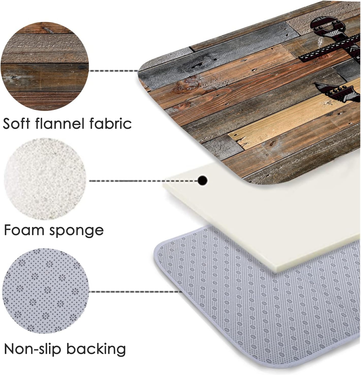 Bath Rugs Sponge Foam Absorbent Soft for Bathroom and Kitchen (71 x 24 inches),Flannel Mat Non Slip Bright 3D Print for Bedside and Living Room(Old Wooden Plank Anchor)