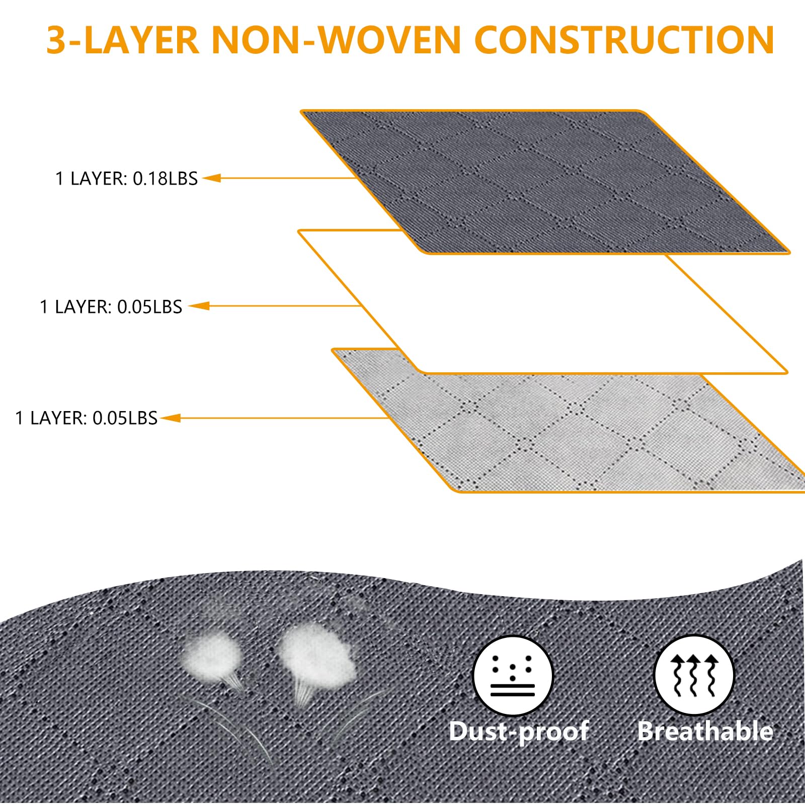 GUZHAIREN 3 Pack 90L Storage Bags, Large Capacity, 3 Sided Zip Top Lid, Practical for Storing Clothes, Toys & Duvet. Dust/Mites Proof, Ideal for House Moving. (Grey, 60 x 43 x 35 cm) - Image 4