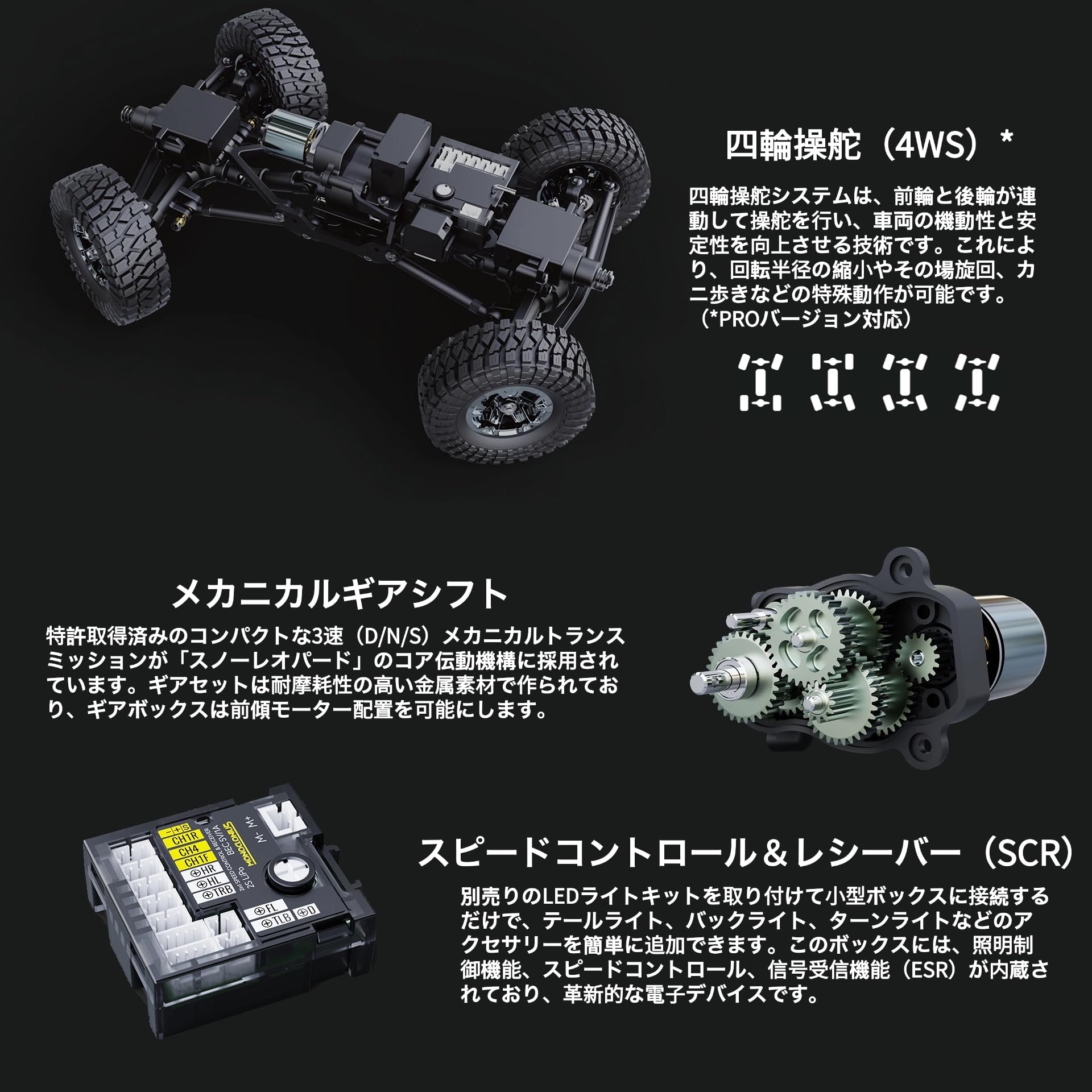 Amazon.co.jp: P.D UDIRC 2.4GHz 4WD 1/24 RTR Snow Leopard