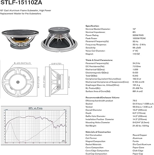Vista 46 de Sound Town Woofer de marco de aluminio fundido de 18 pulgadas y 1000 W (controlador de baja frecuencia), woofer de repuesto para gabinetes