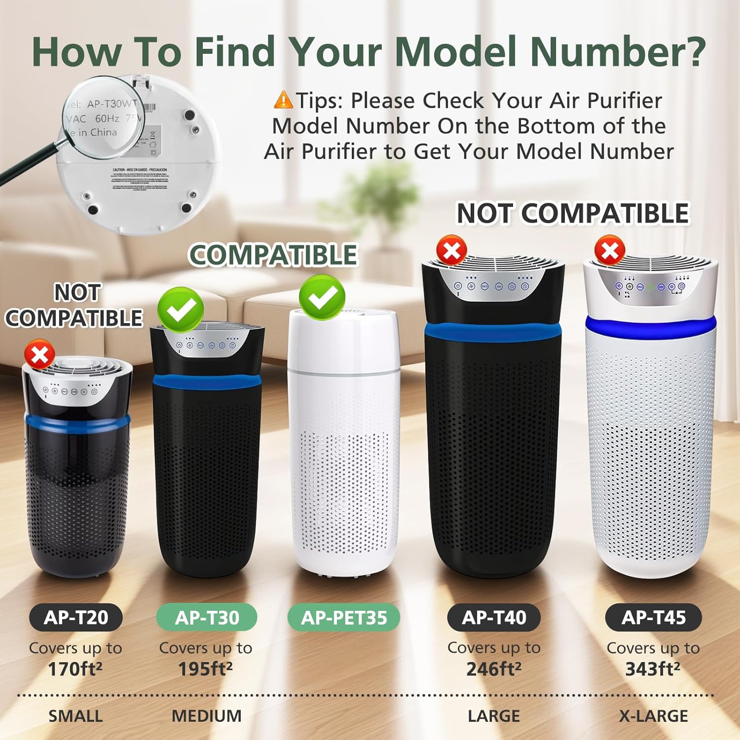 AP-T30 AP-PET35 Replacement Filter Compatible with HoMedics TotalClean Air Purifier Models, 5-in-1 AP-T30 AP-T30WT AP-PET35-WT, for HoMedics AP-PET35-WT Replacement Filter