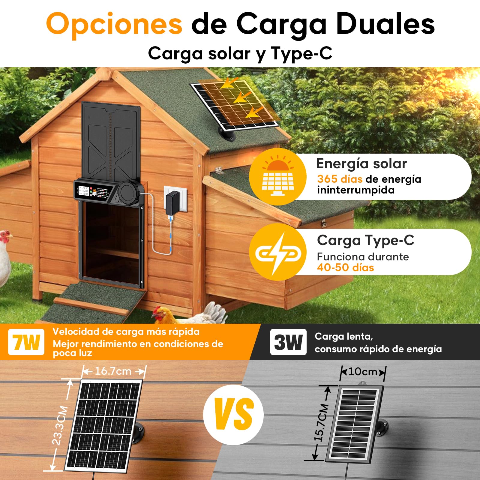 Puerta automática para gallinero solar con pantalla LCD impermeable, temporizador, control remoto, función antipellizco, negro