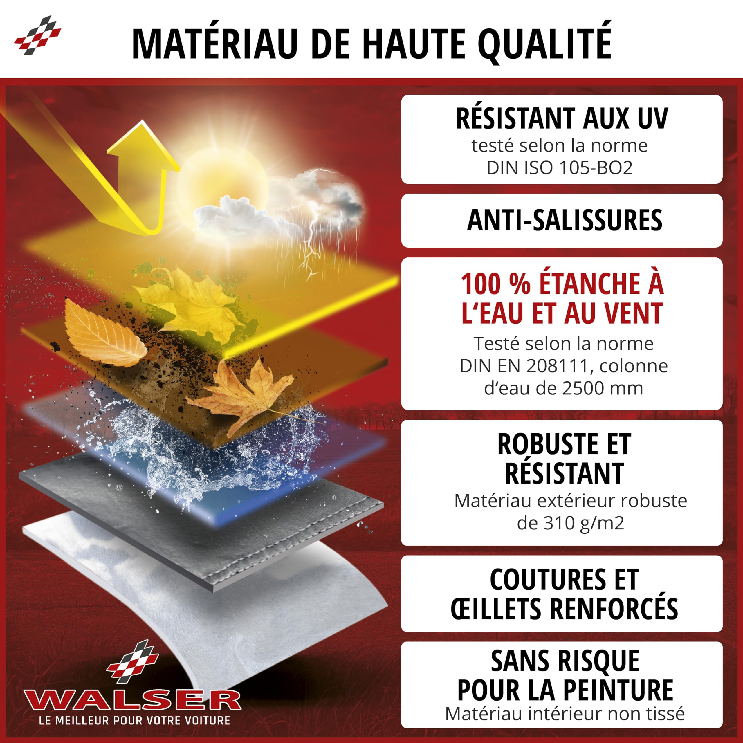 WALSER Bâche Moto S, Mention Très Bien* bâche de Couverture Compatible avec Vespa étanche, Couverture Scooter