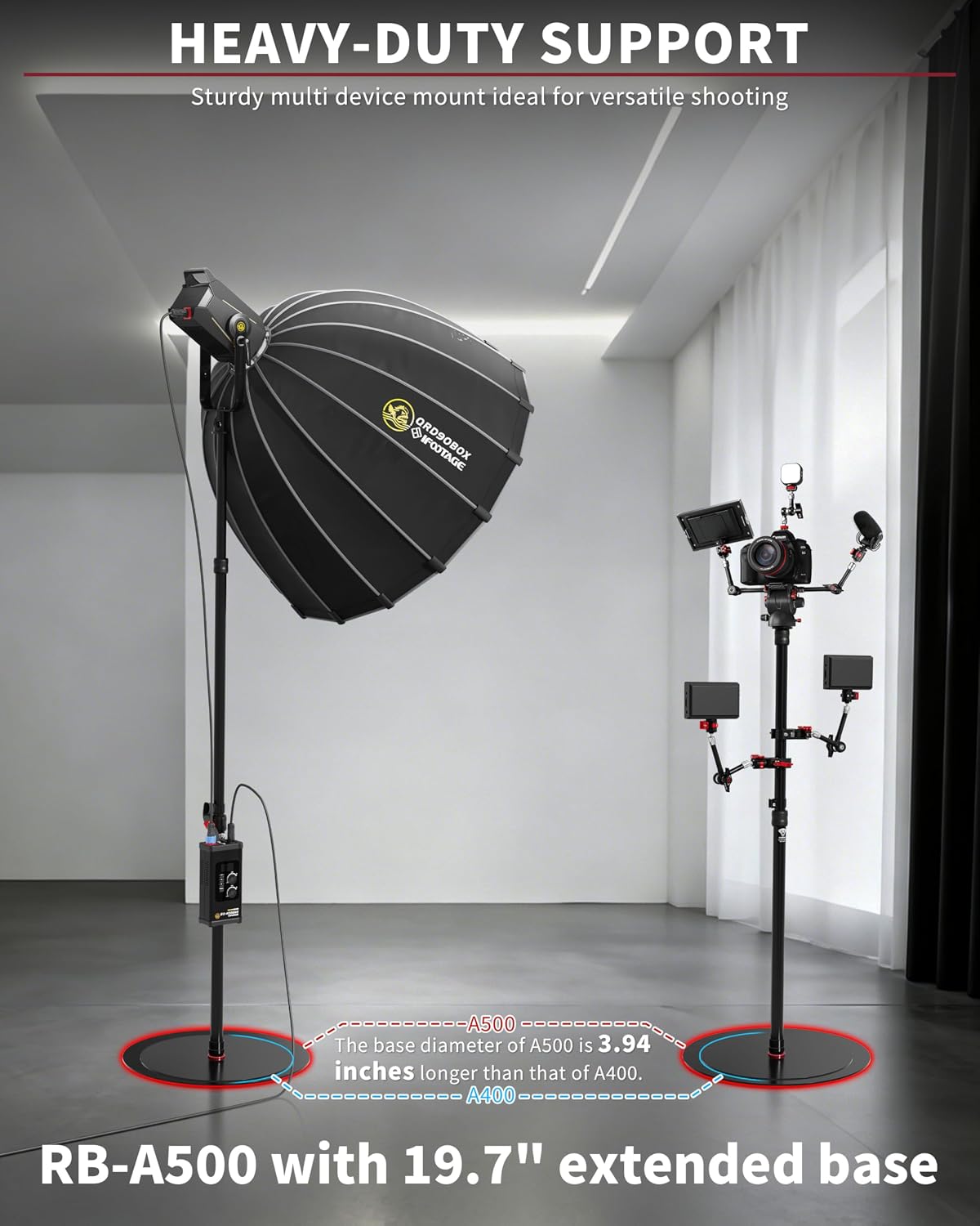 IFOOTAGE RB-A500 79.4" Round Base Monopod,Stand for Light with 19.7" Base,3/8" Screw and Light Mount Adapter, Stability for LED Video Light,Softbox,Webcam,Projector,Max.Payload 22LBS/10KG