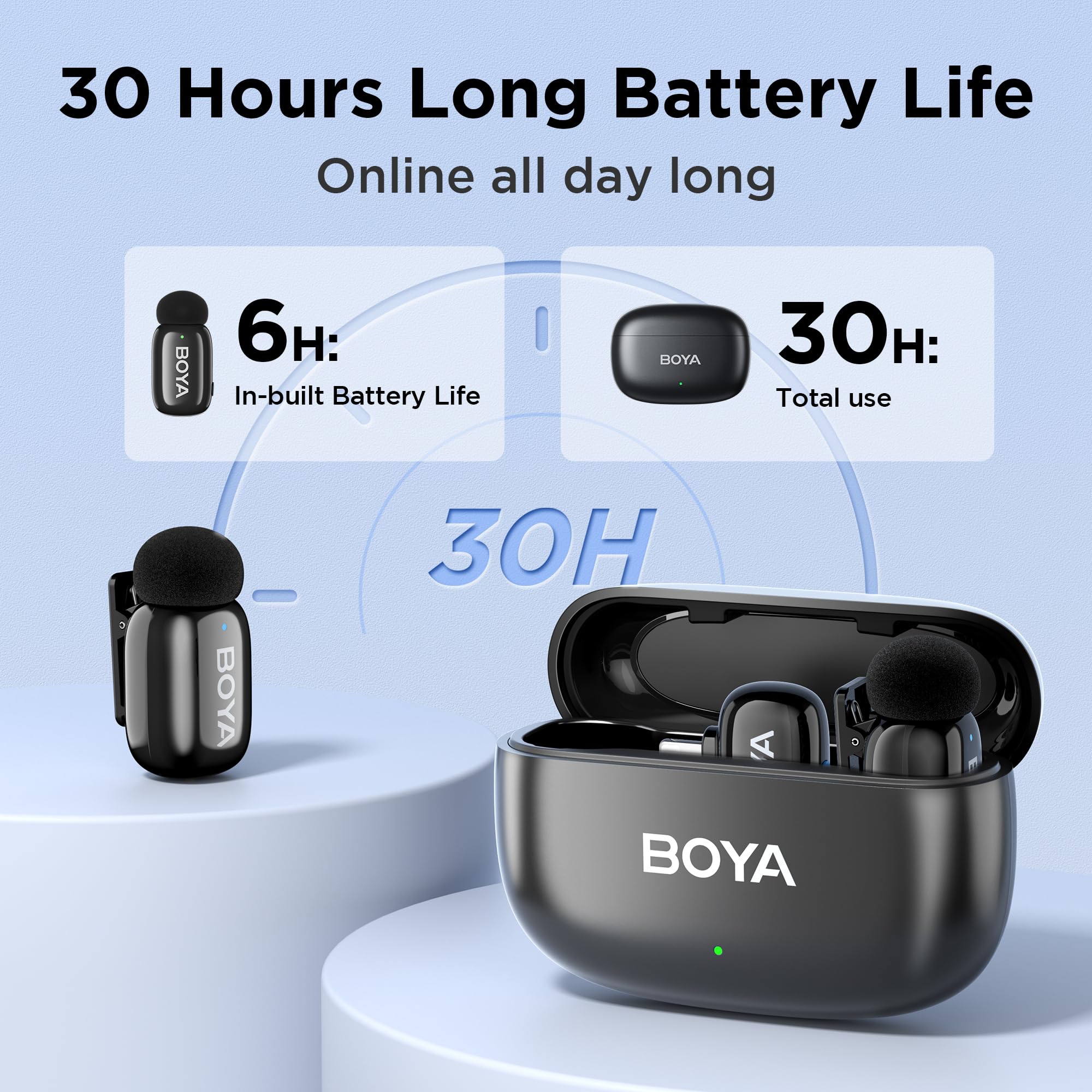 BOYA BOYAMINI Microfono wireless, mini microfono lavalier per iPhone, PC Android e laptop con USB-C/Lightning, 100 m, 36 ore di alimentazione per registrazione video, streaming di podcast