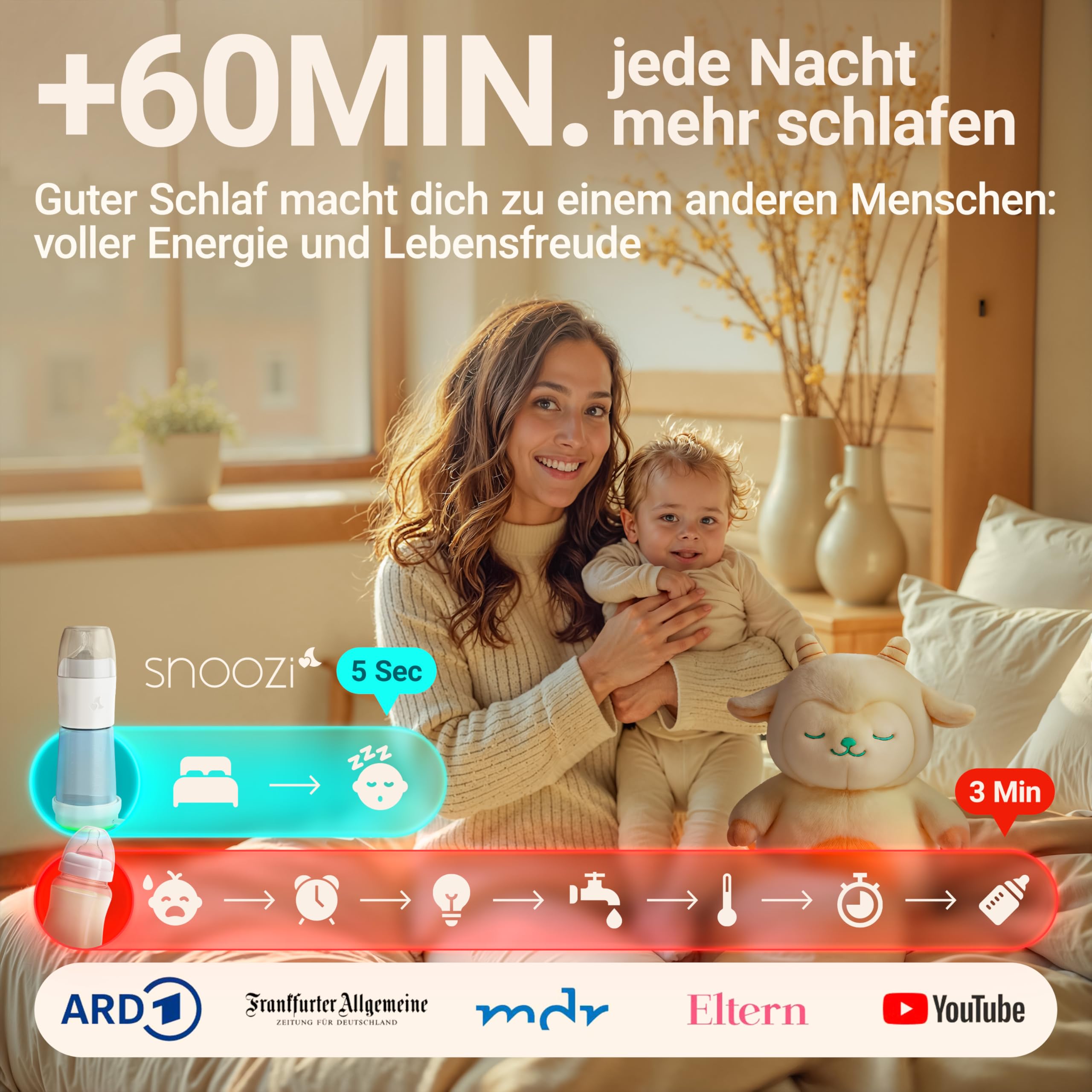 SNOOZI 2er-Set – Baby Nachtflasche mit Flaschenwärmer (2 Flaschen pro Nacht) Babyflasche mit integriertem Milchpulver-Behälter in der Flasche