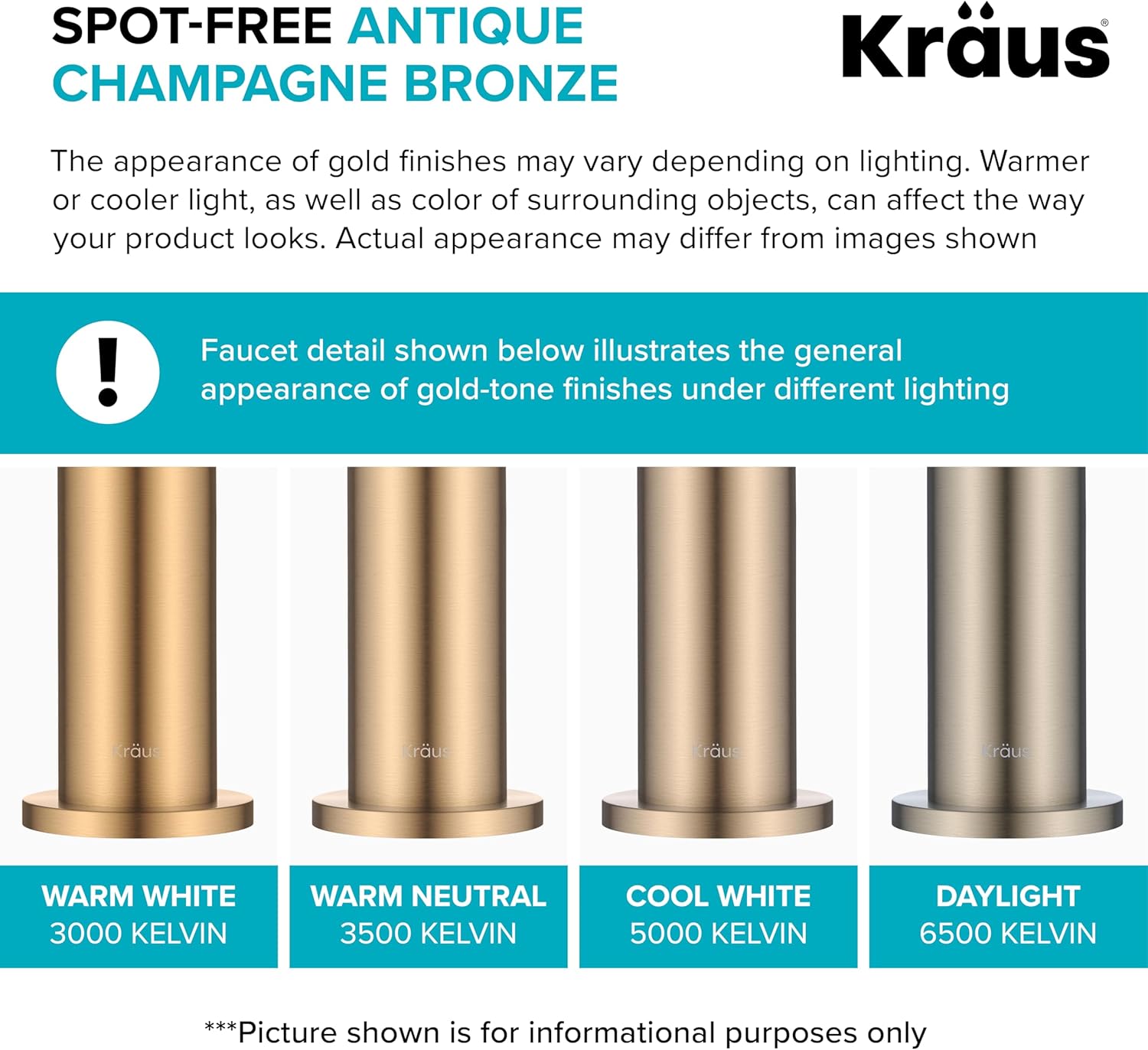 Kraus Oletto Single Handle Kitchen Bar Faucet in Spot Free Antique Champagne Bronze, Kitchen Sink Faucets, KPF-2822SFACB
