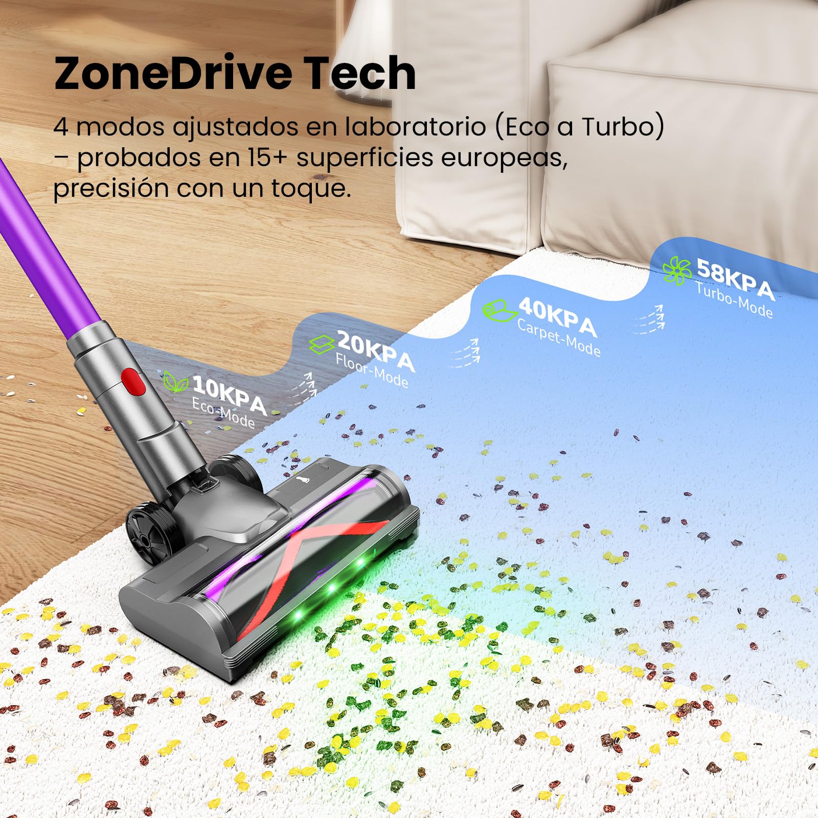 Aspiradora Sin Cable 58000Pa/600W/75Min, Escoba Aspiradora sin Cable de 1.6L, Pantalla Táctil LED Inteligente, Aspirador Inalámbrico Antienredo, Ideal para Suelos, Alfombras y Pelo de Mascotas