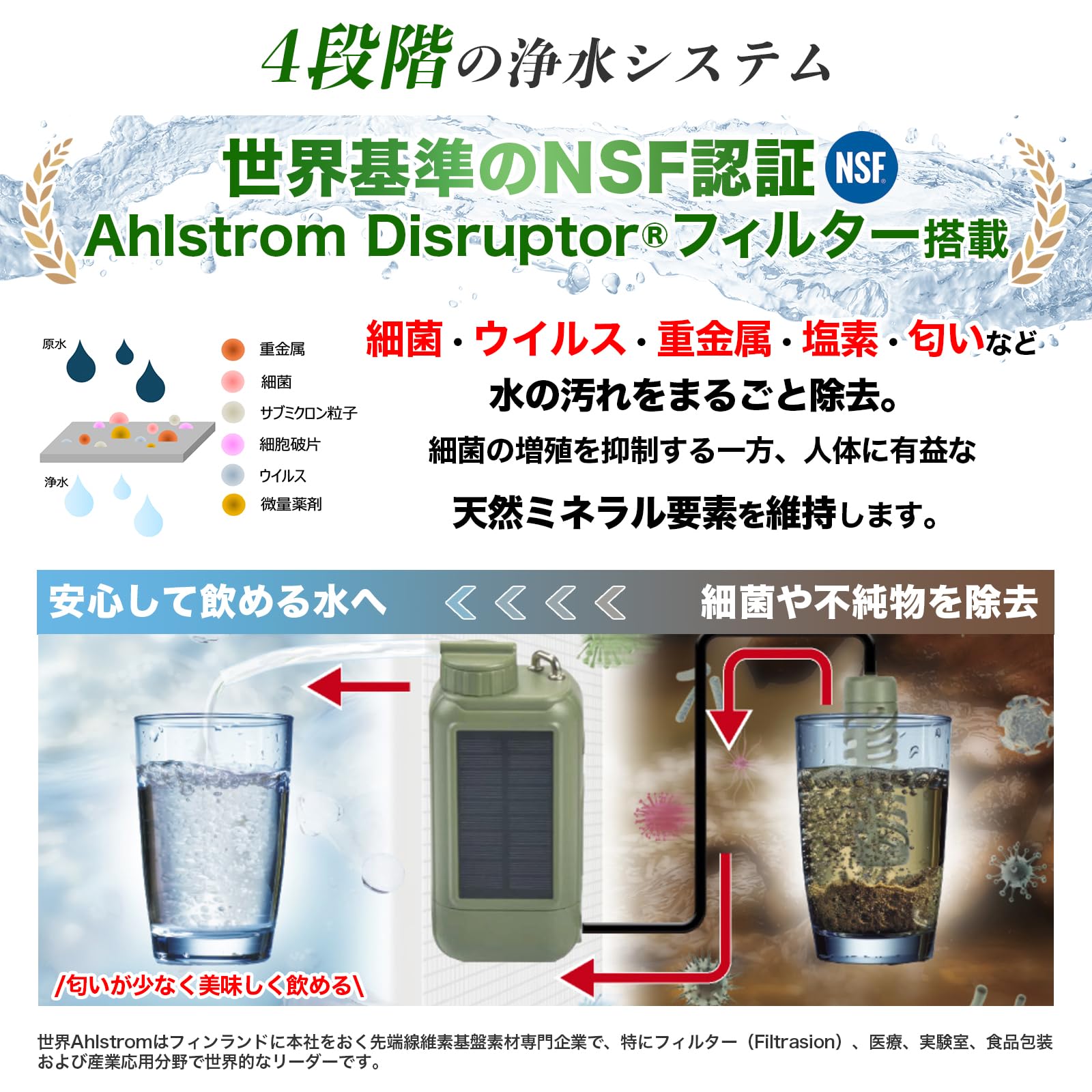 Prominent BOX 緊急用浄水器 Prominent BOX 緊急用浄水器 緊急時用非常