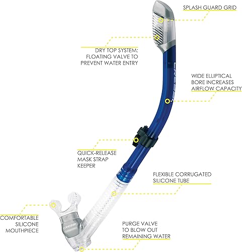 Miniatura 3 de Cressi Panoramic Wide View Mask & Dry Snorkel Kit for Snorkeling, Scuba Diving - Pano 3 & Supernova Dry Designed in Italy