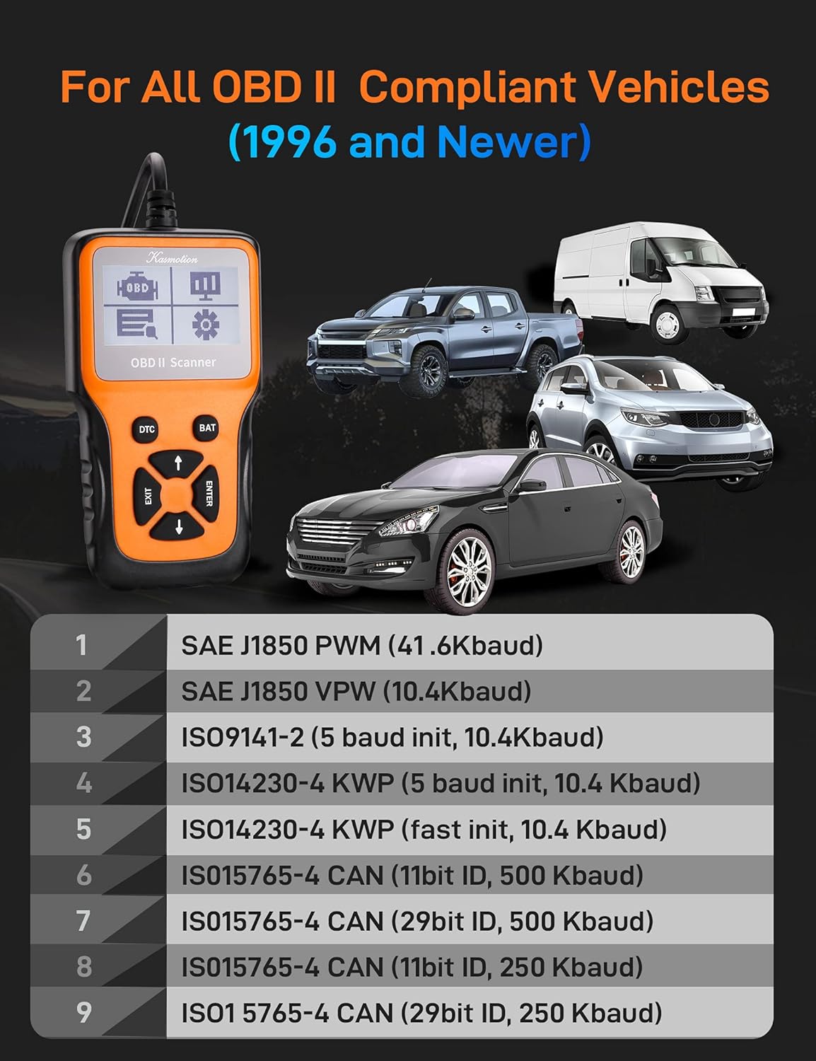 OBD2 Scanner for Car, Car Code Reader, Universal Diagnostic Tool for Check Engine Light, Easy Auto Vehicle Scan Tool for All OBDⅡ Car After 1996 : Automotive