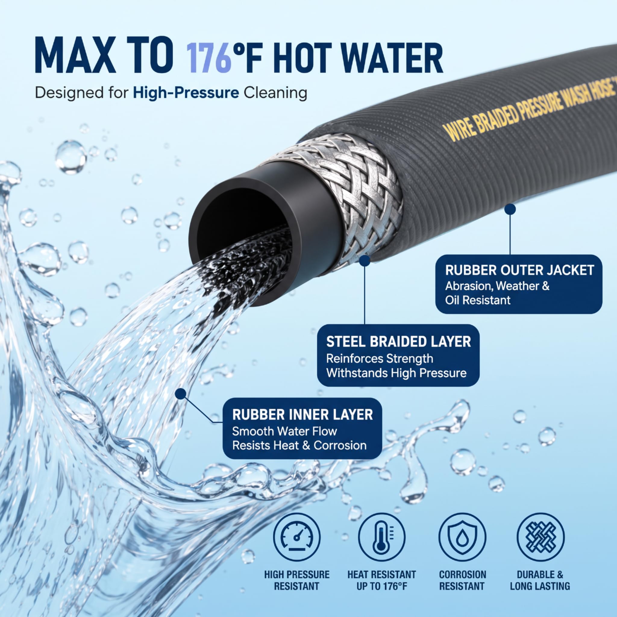 Hourleey 50FT Pressure Washer Hose with 3/8 Inch Quick Connect, High Tensile Wire Power Washer Hose, 4000 PSI — Amazon image 2