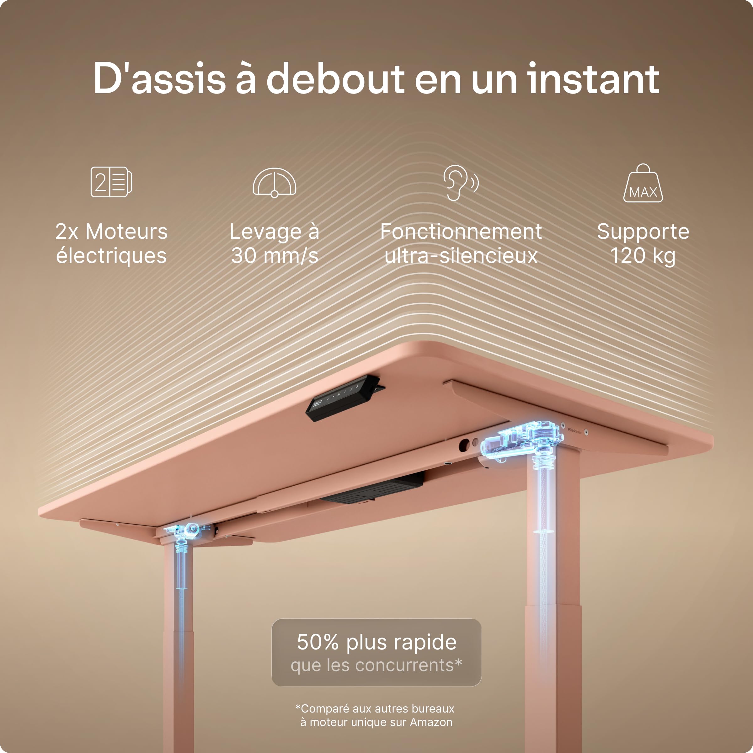 Desktronic Bureau Assis-Debout Électrique 140x70cm– Hauteur Réglable – Commande Tactile avec Mémoires – Ports USB – Bois Européen – Table Réglable