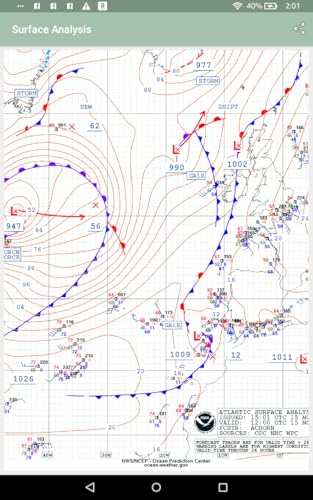 global storms