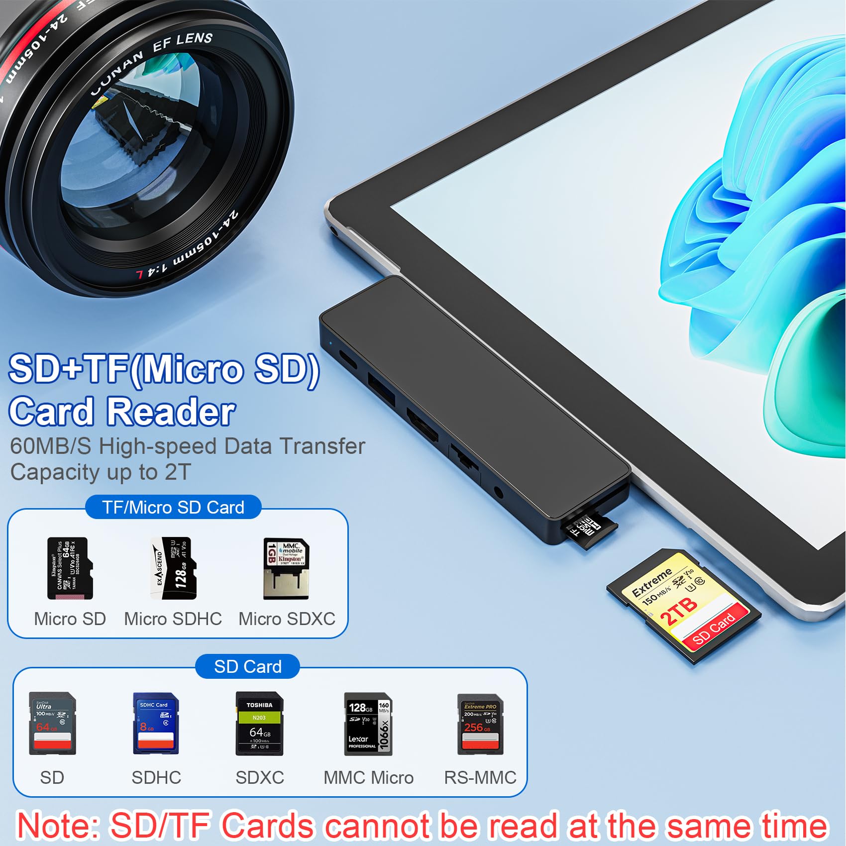 USB C Hub pour Surface Pro 11/10/9/8/X, Surface Pro 11 adaptateur avec USB C Thunerbolt 4 (8K Video +40 Gbps Data+100W PD), Port HDMI, 100M Ethernet, 1*USB 3.0, 1*Type-C, 3.5mm Audio, Fente pour carte