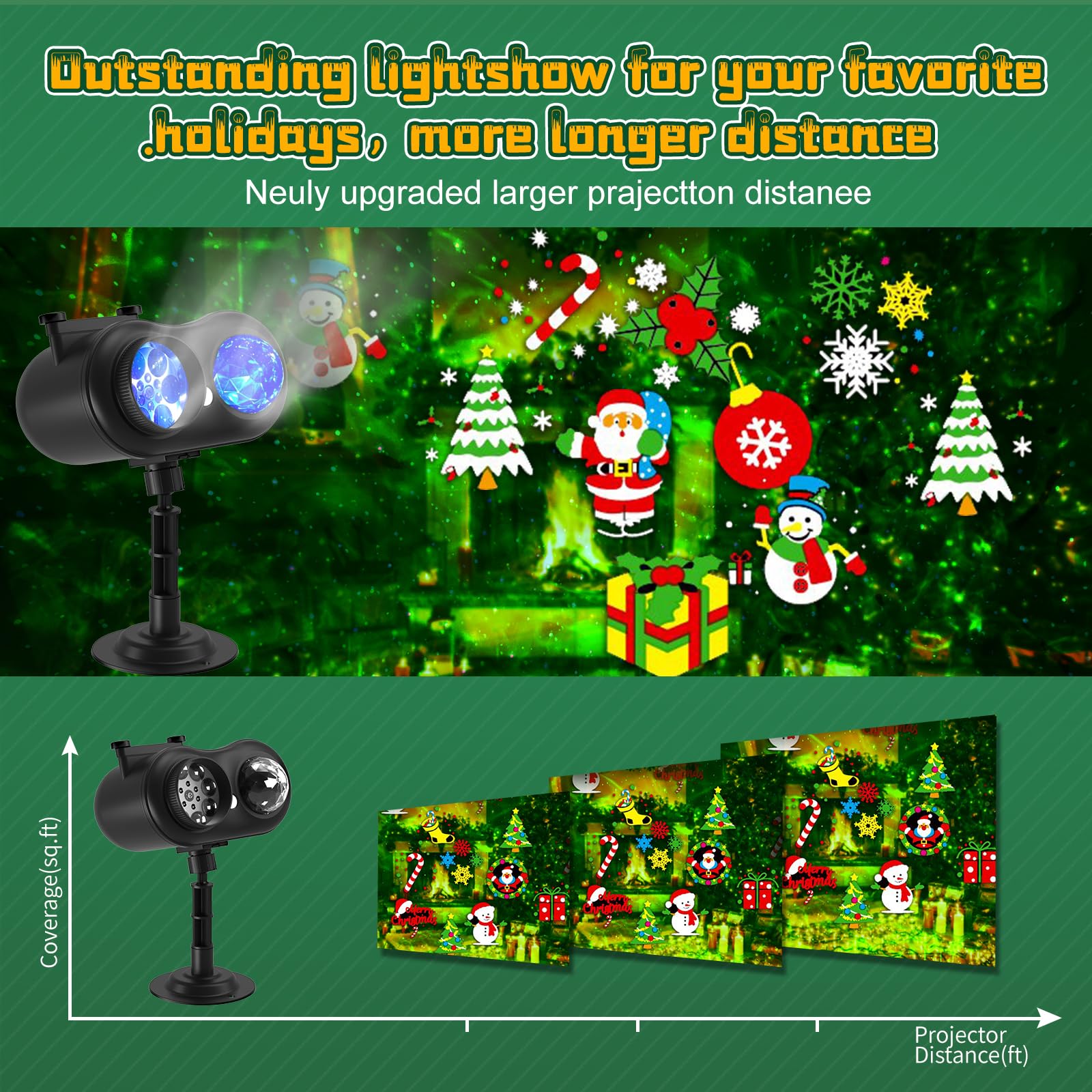 LIFFY Weihnachtsprojektor-Lichter für den Außenbereich – 3-in-1 HD-Effekte (Weihnachts-Laserlichter + Ozeanwelle + 10 Dias & 10 Farben), wasserdicht mit Timer, Urlaubs-Landschaftslicht für Innen- und