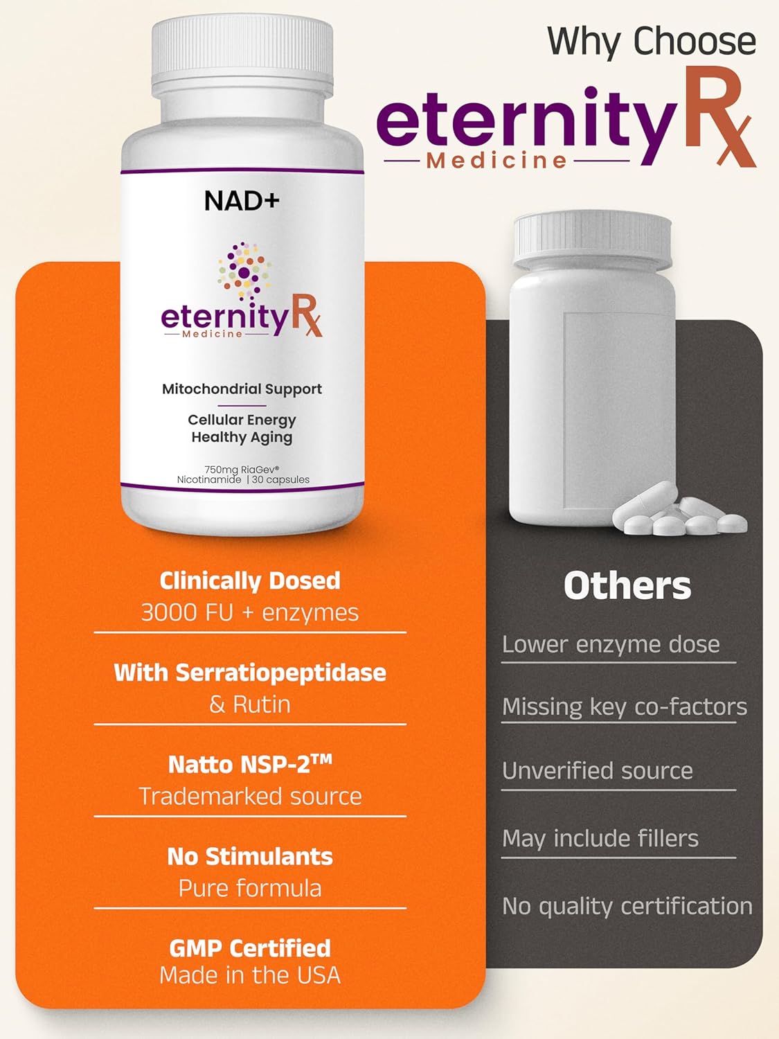 Nattokinase 3000 FU + Serratiopeptidase + Rutin – Cardiovascular & Circulatory Support – Natto NSP-2™ Non-GMO Soy – 60 Capsules – Healthy Blood Flow & Arterial Function – by Eternity Medicine