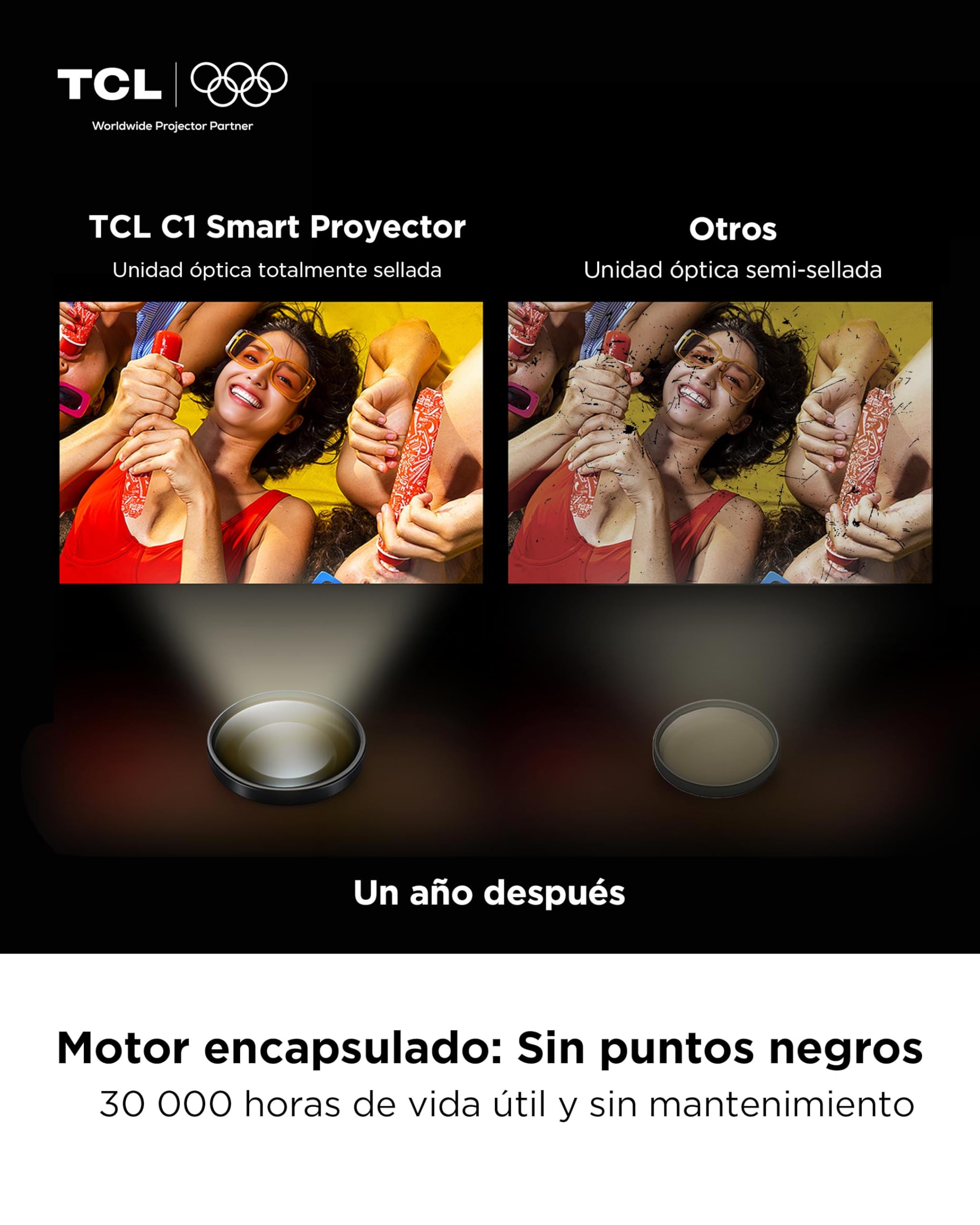 TCL C1 Proyector Portatil 4K Compatible, [GoogleTV/Netflix Intégrées] Mini Proyector Full HD, Auto Focus y 6D Keystone, Dolby 8W, WiFi, Bluetooth, Ajustable a 285° para Cine en Casa, Habitacion