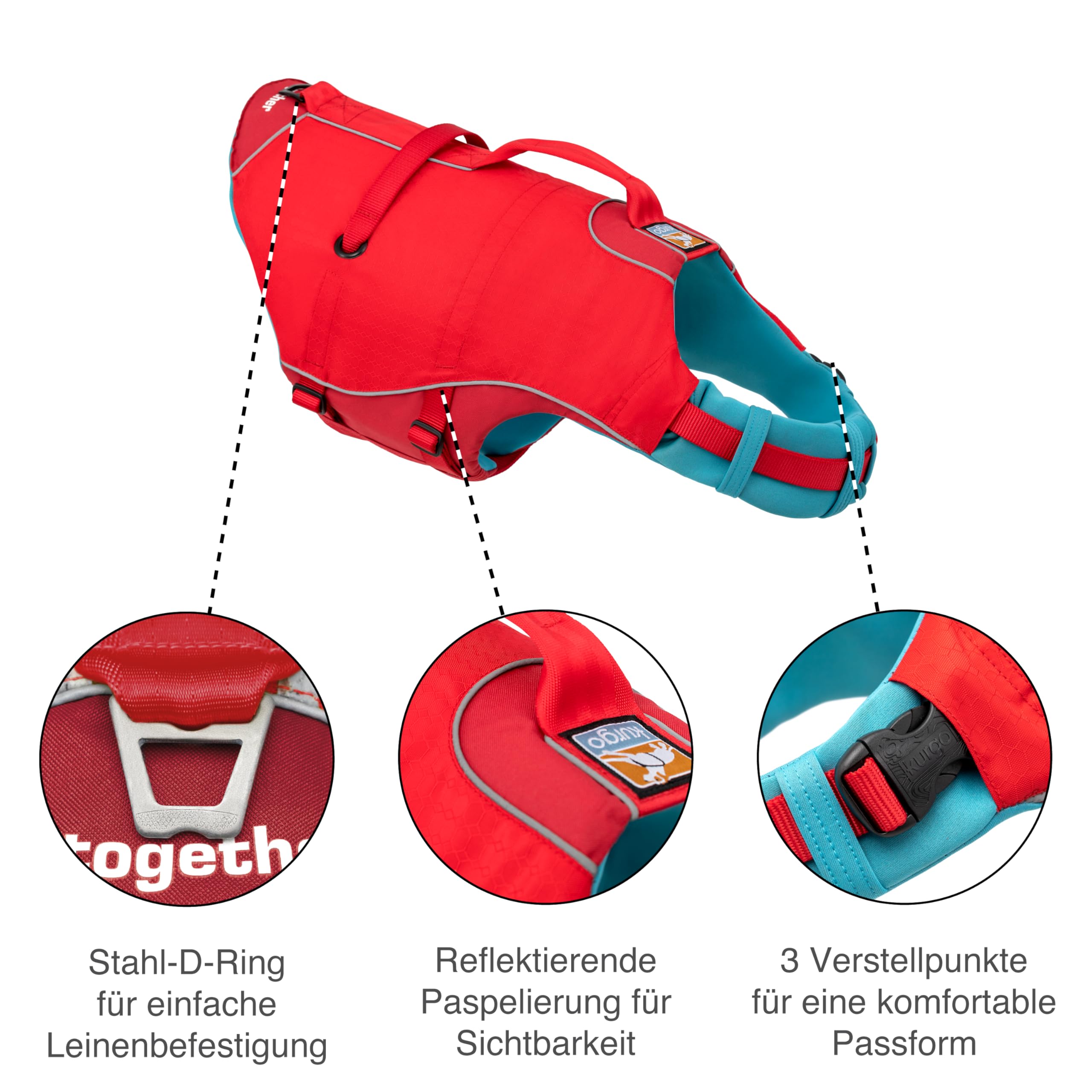 Kurgo Surf N Turf Hundeschwimmweste - Auftriebshilfe für Hunde - Neopren gefütterte Hundeweste - Reflektierendes Ripstop Material - Sicherer Sitz - Alte Verpackung - Rot/Blau - M