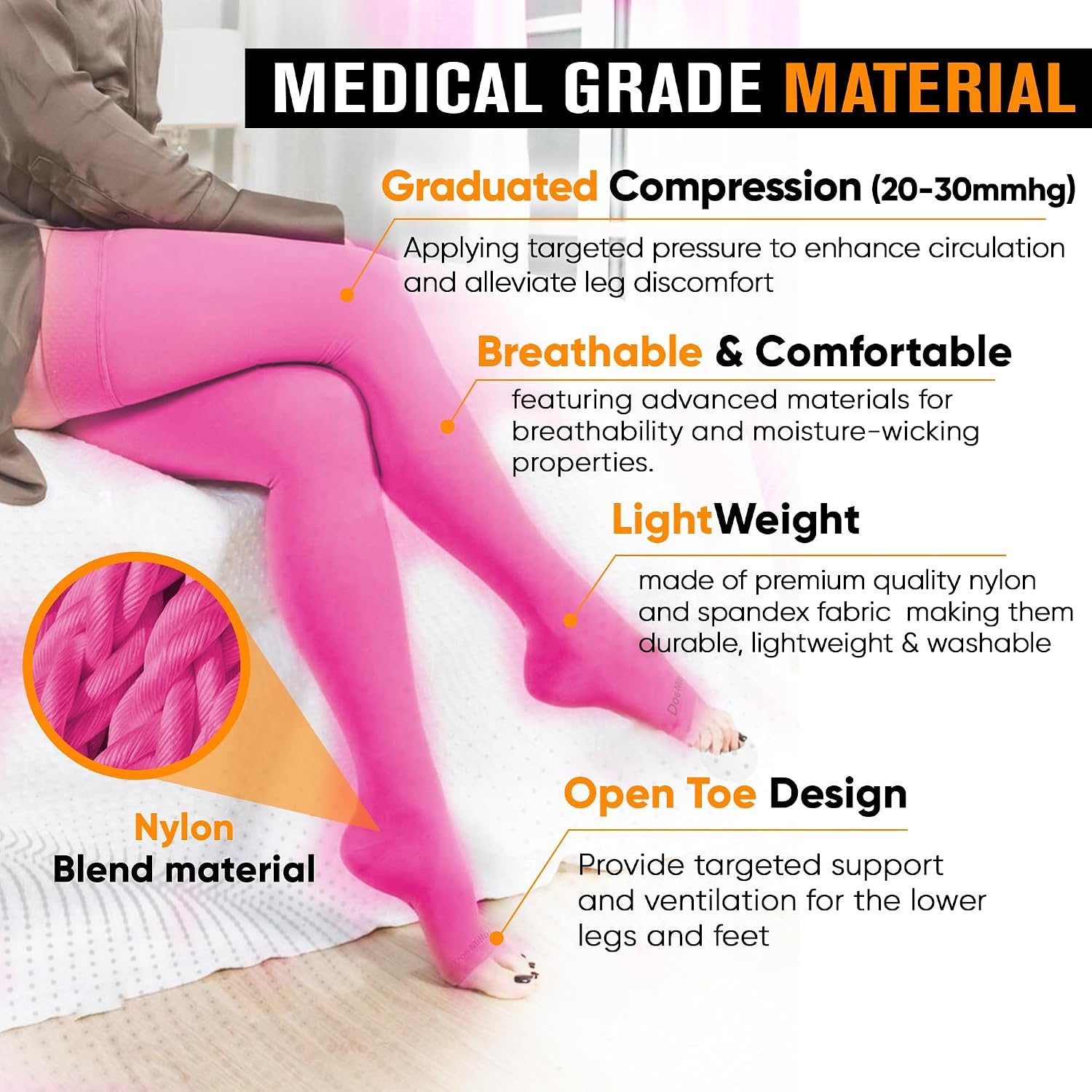 Doc Miller Thigh High Compression Socks - Open Toe, 20-30mmHg for Varicose Veins, Calf, Leg & Ankle Support, Pregnancy & Maternity Stockings, Small to Plus Size